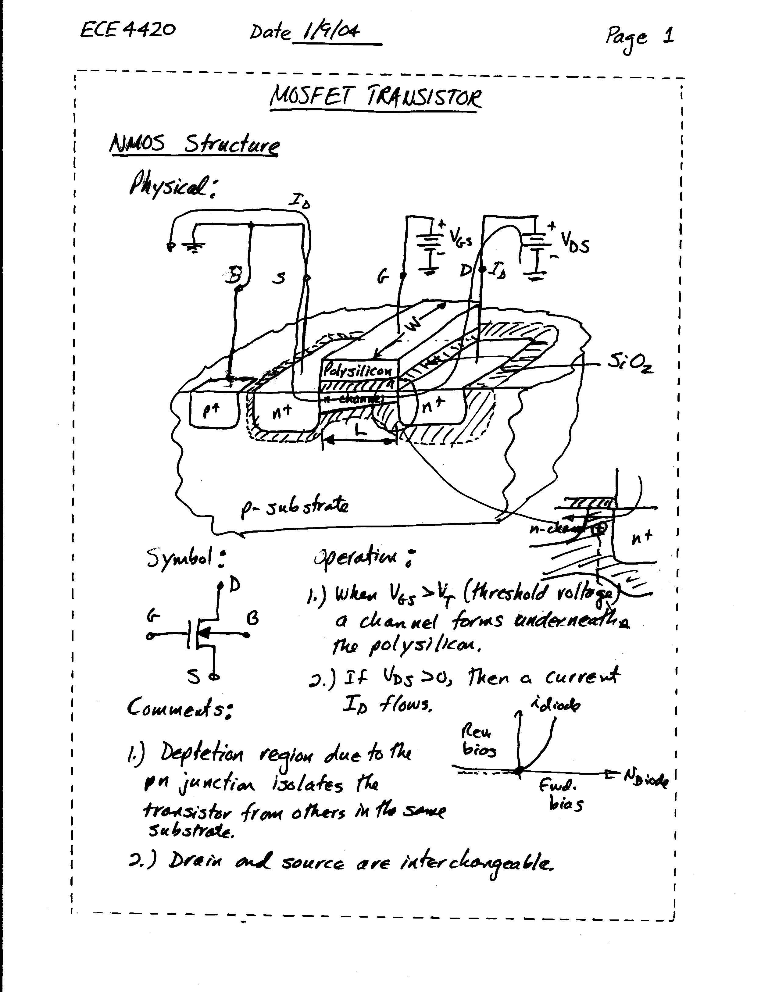 Digital Integ Circuits