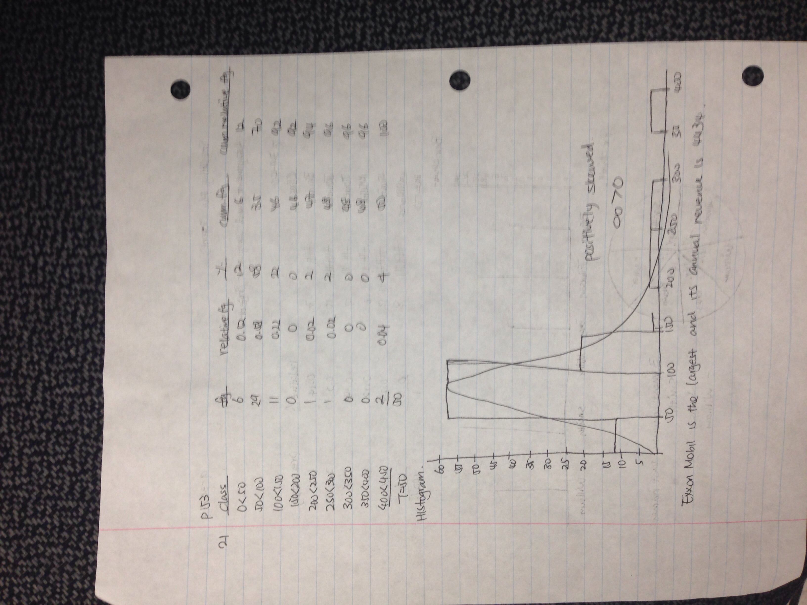 Marketing Class Note