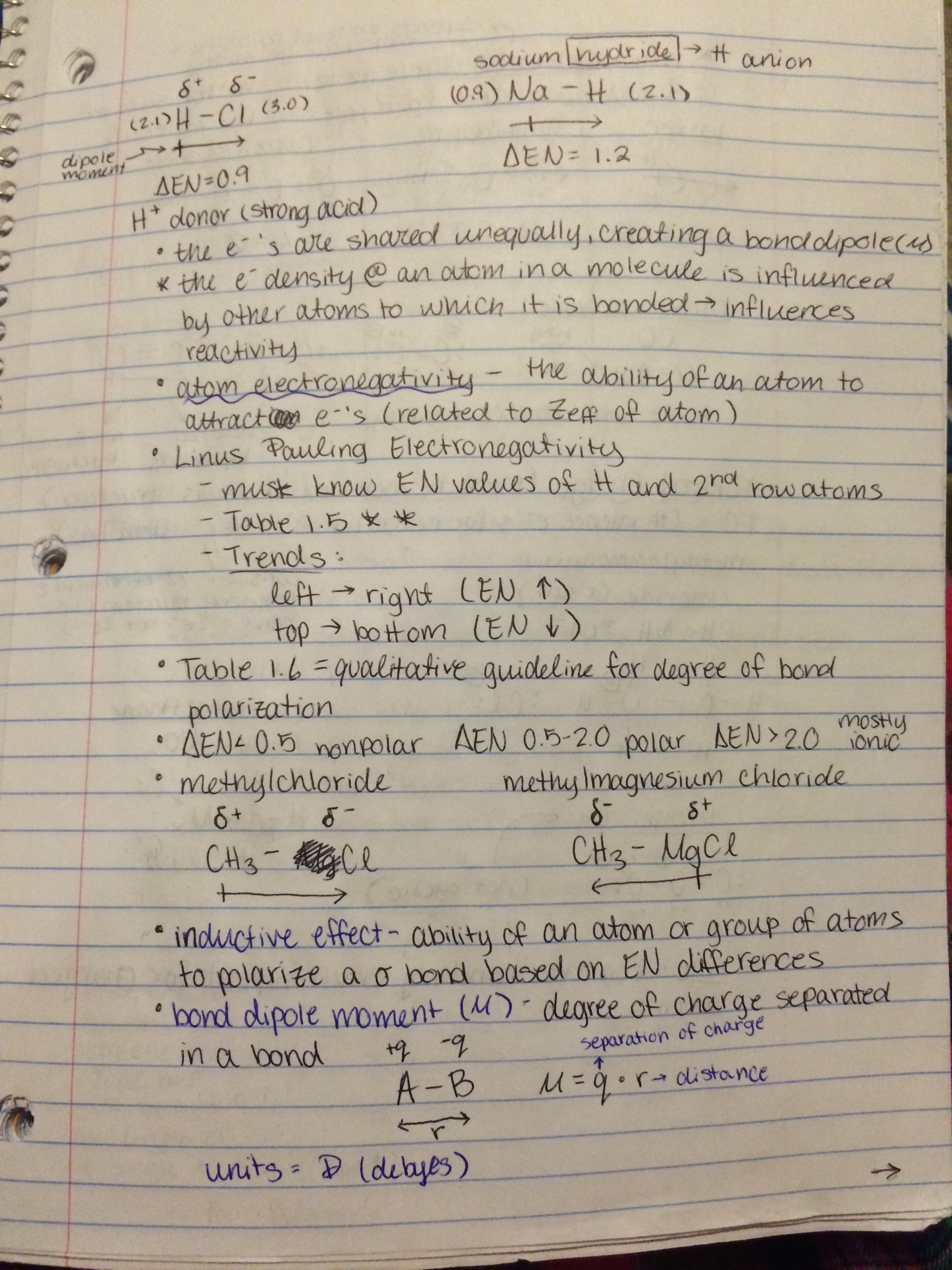 8/24/15-8/28/15 Notes