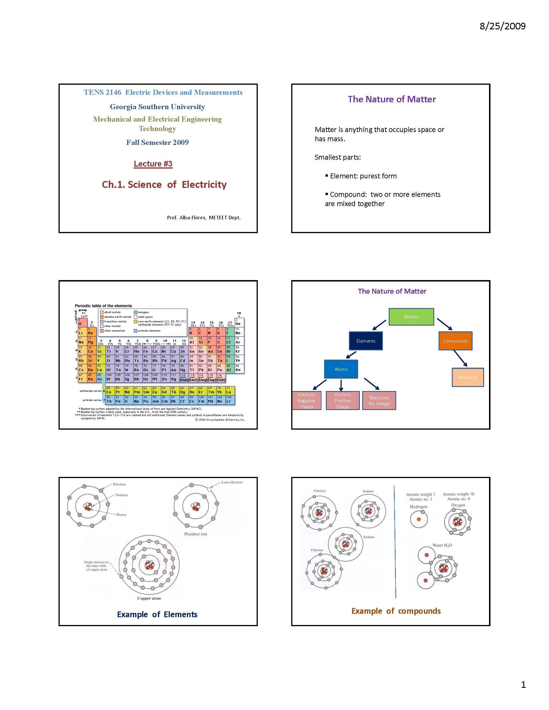 Electrical Devices & Measuremt