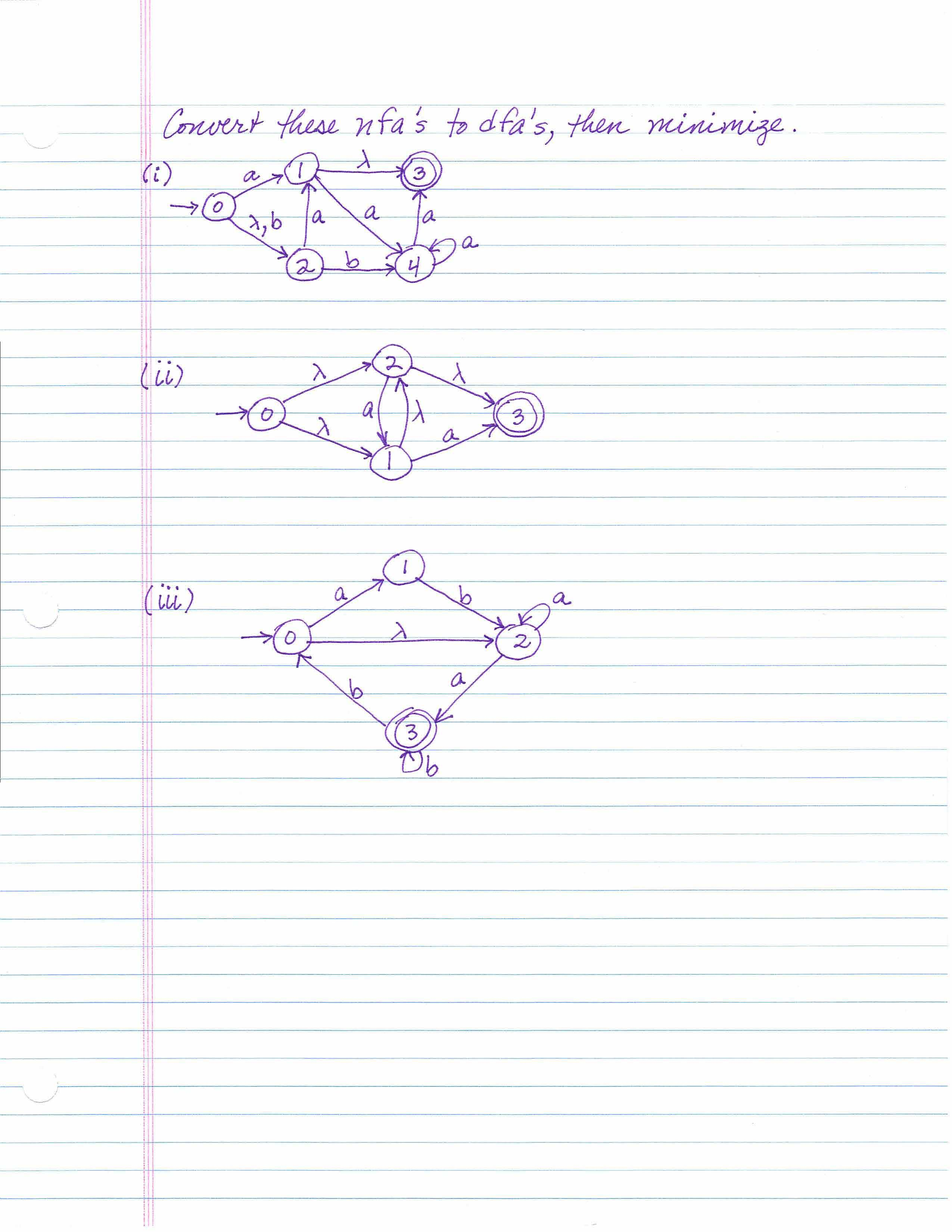 INTRO THEORETICAL CMP SC