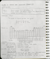 Week 2 notes Chem 1372