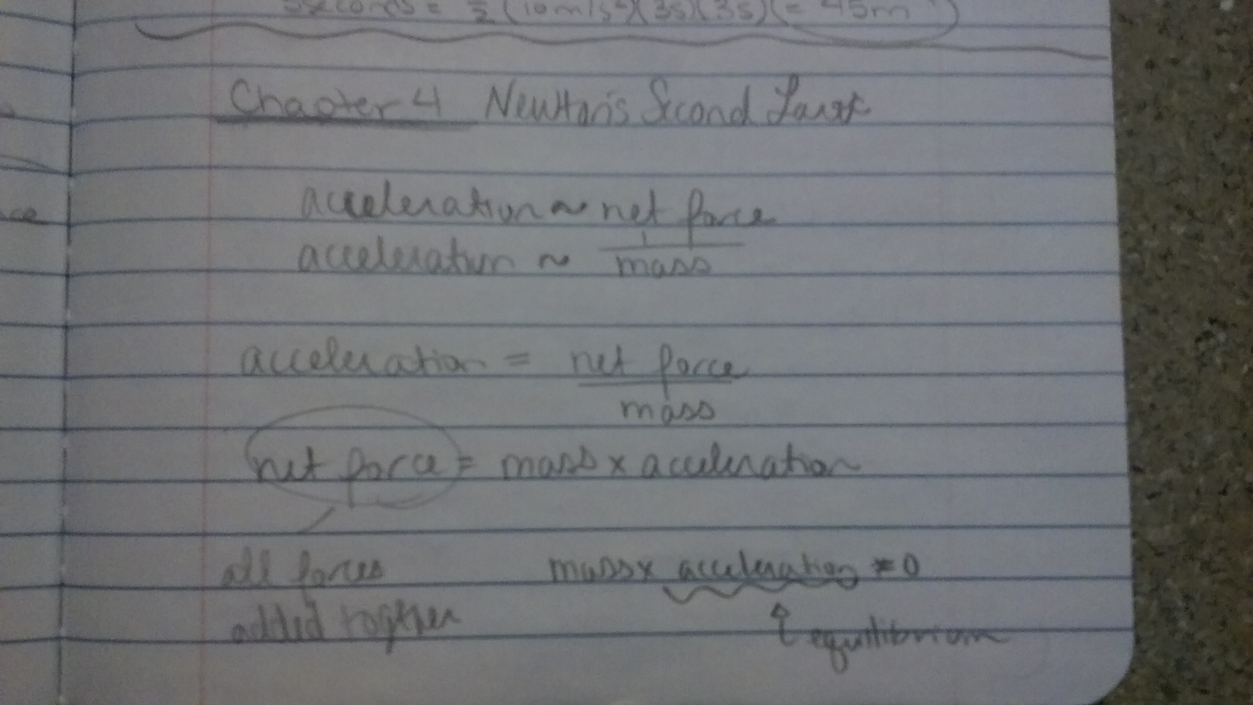 Week of February 1 Notes