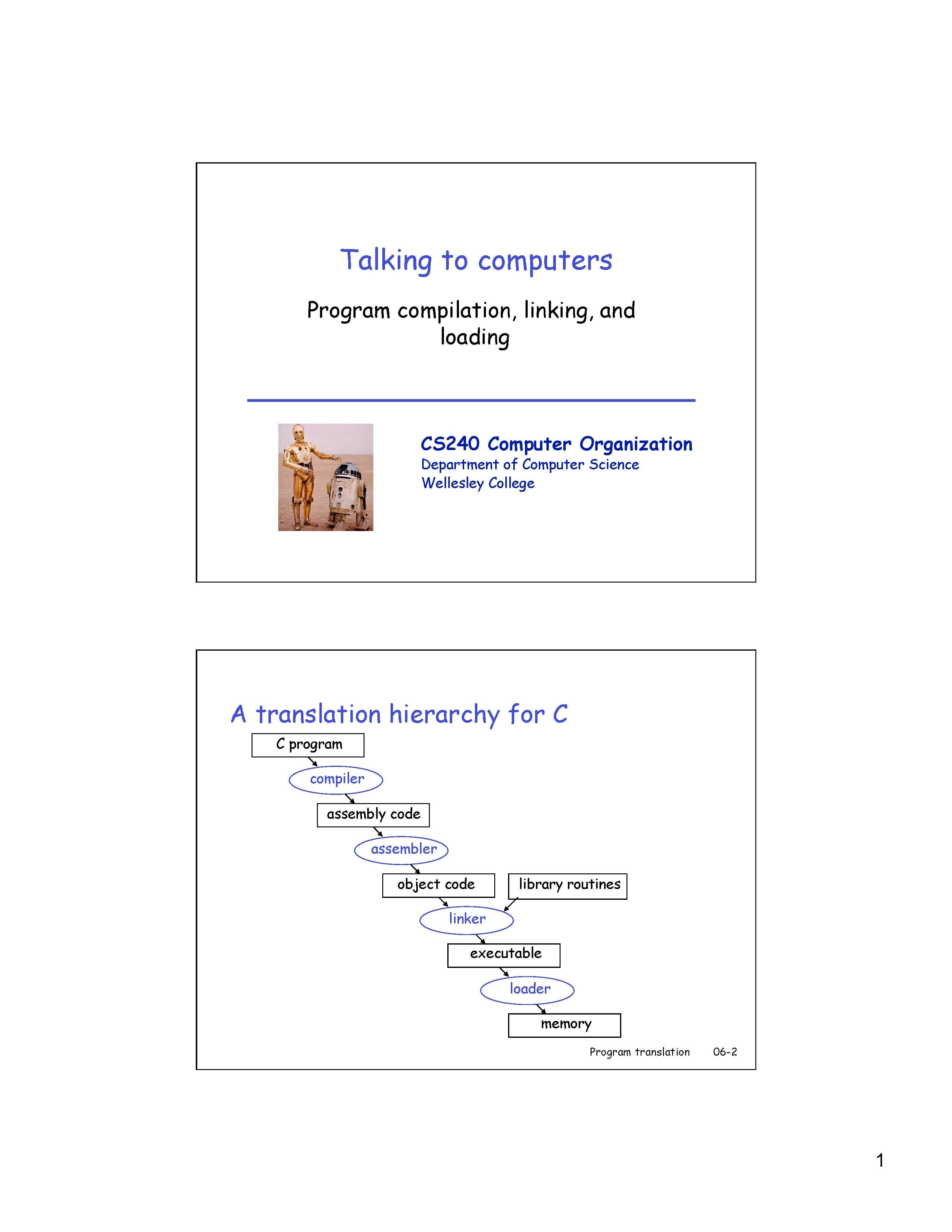 Intro MachineOrganization w