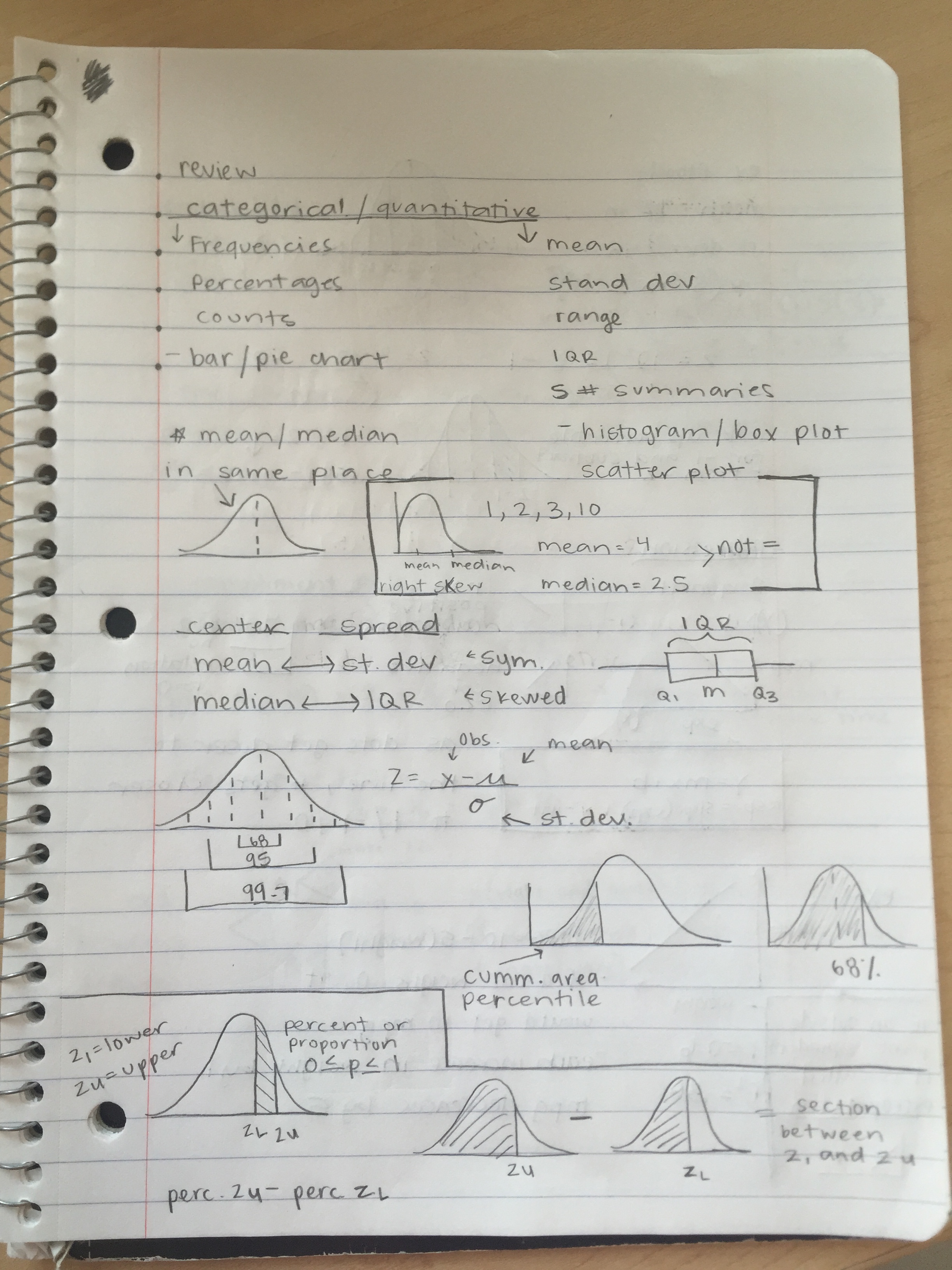 Stat_ exam review 2