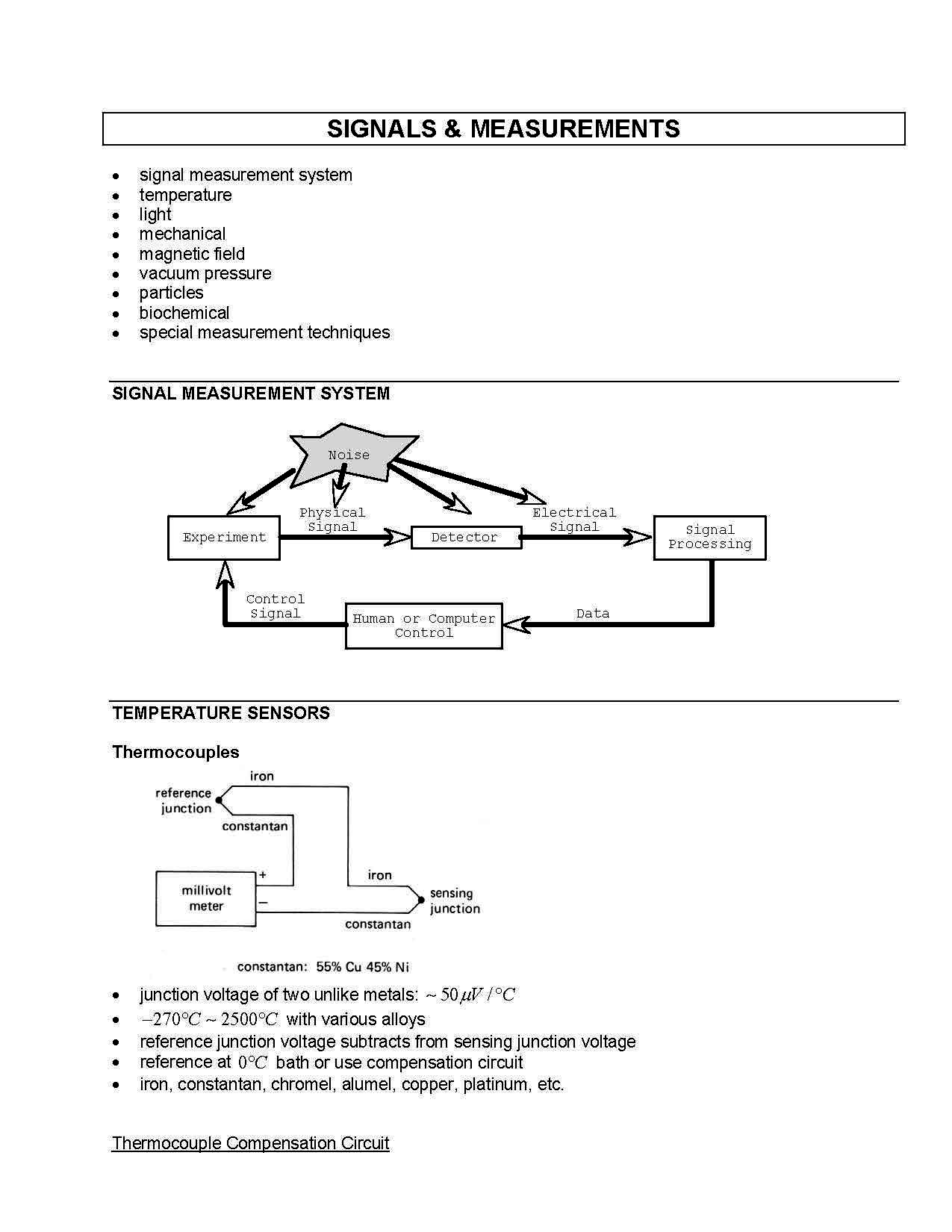 Measurement & Instrumentation