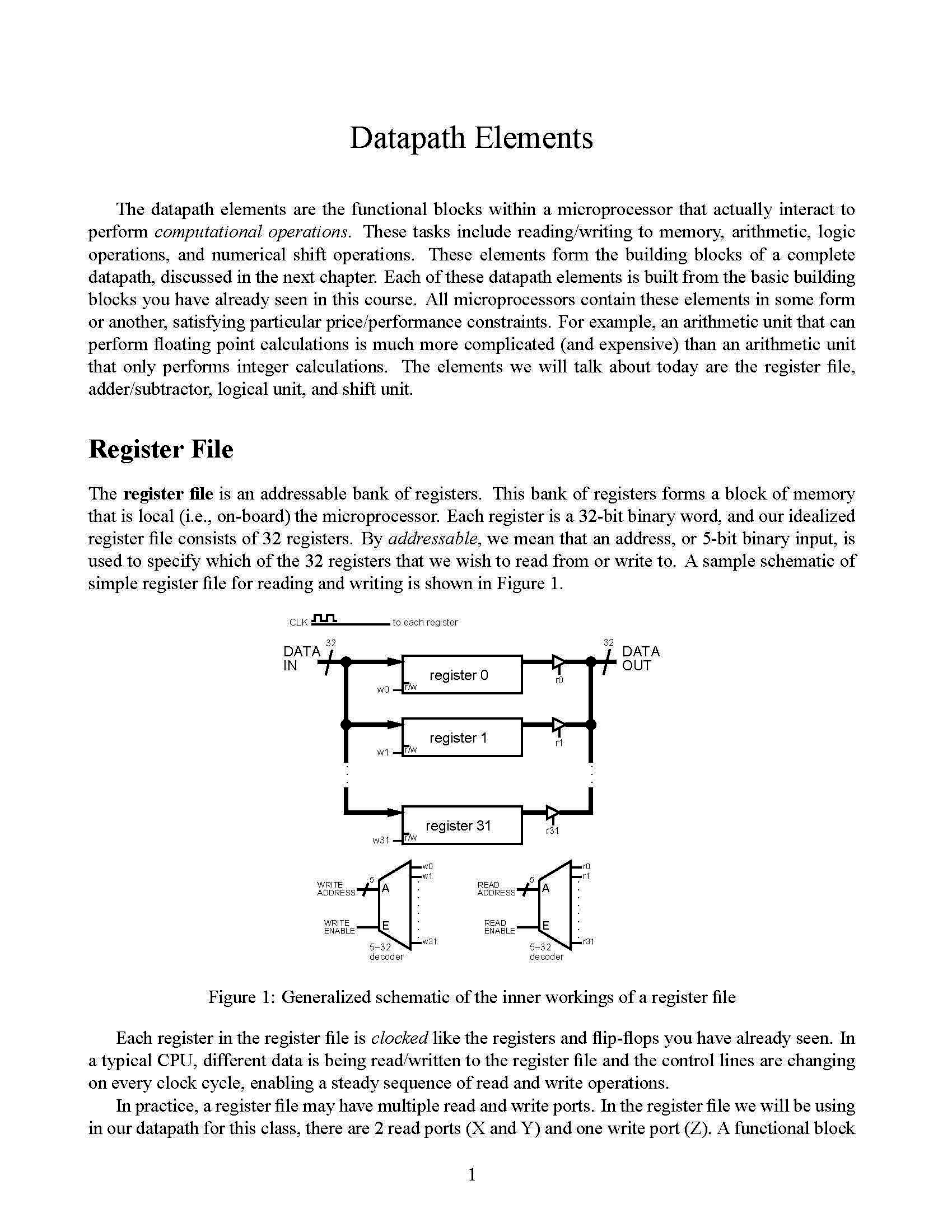 Intro to Computer Engr