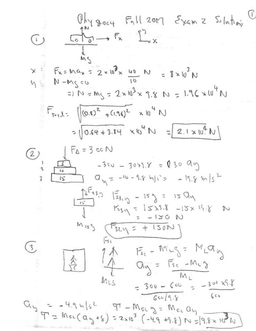 APPLIED PHYSICS 1