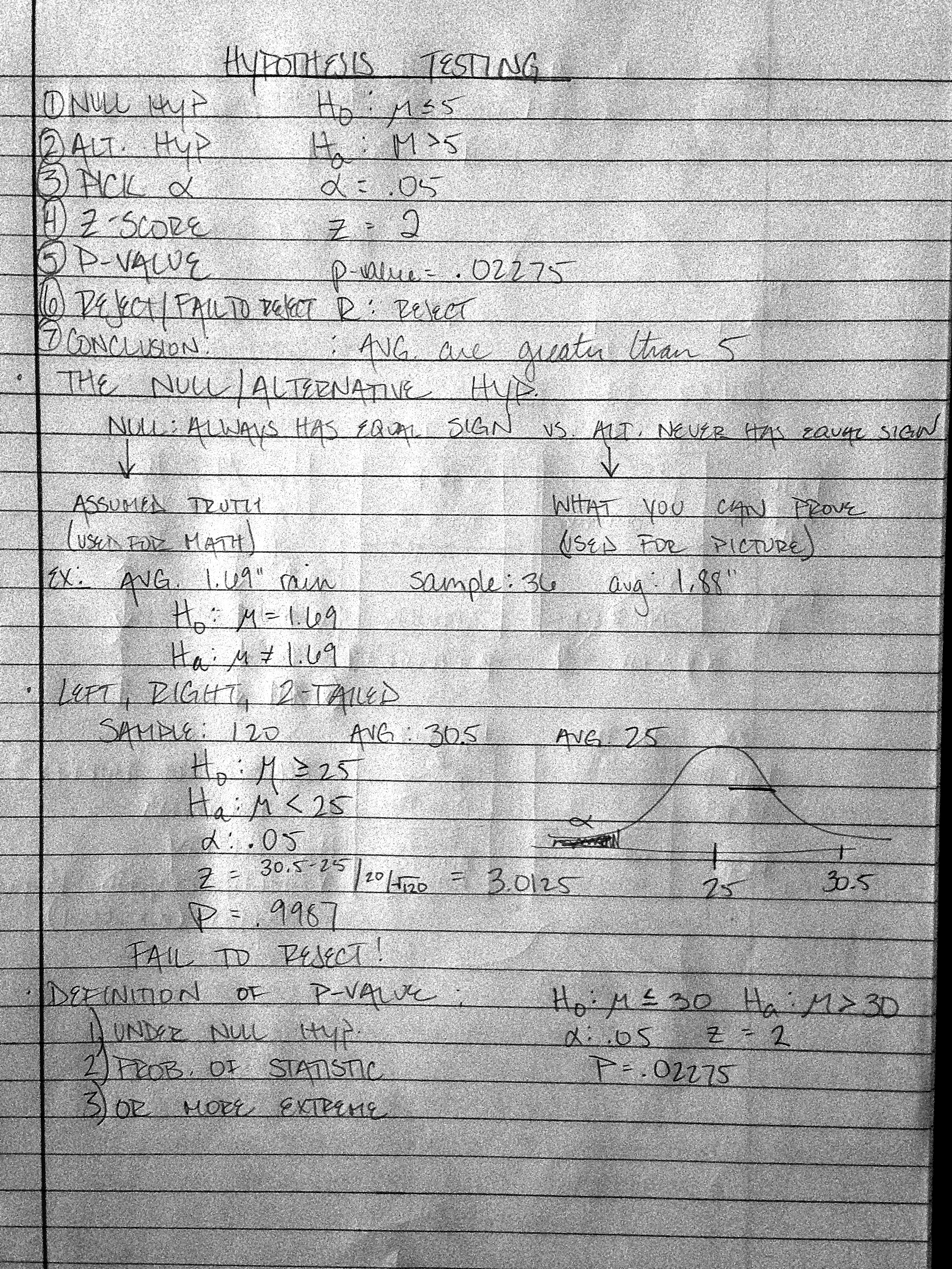 Hypothesis Testing