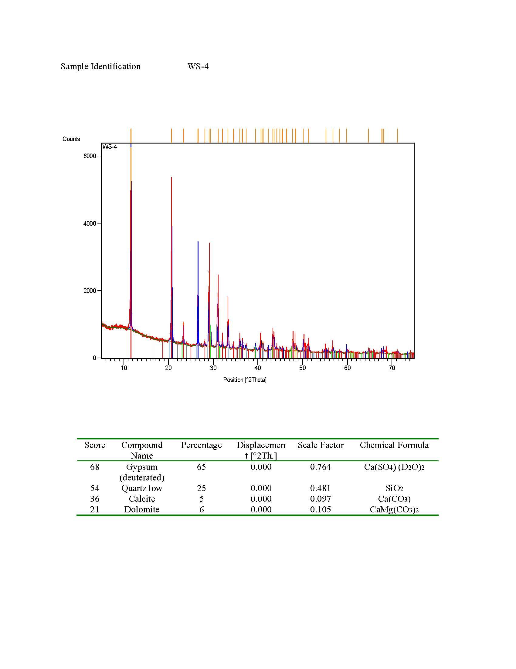 EARTHSURFACEPROCESSES