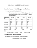 Econ 104, Week 4 (Feb 16 & 18) 
