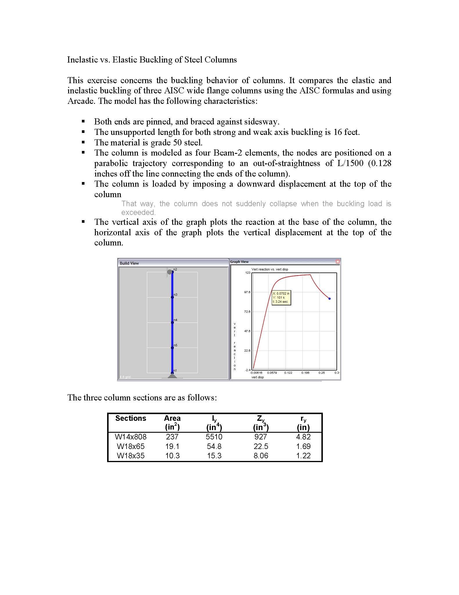 Design of Metal Structures II