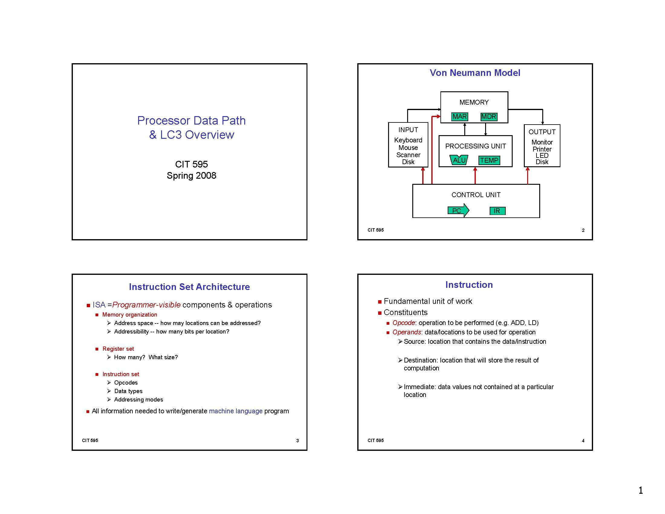 DIGSYSTEMORG&DESIGN