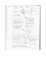 Physics 1260 Weeks 6-7 Dr. Lu Exam 2
