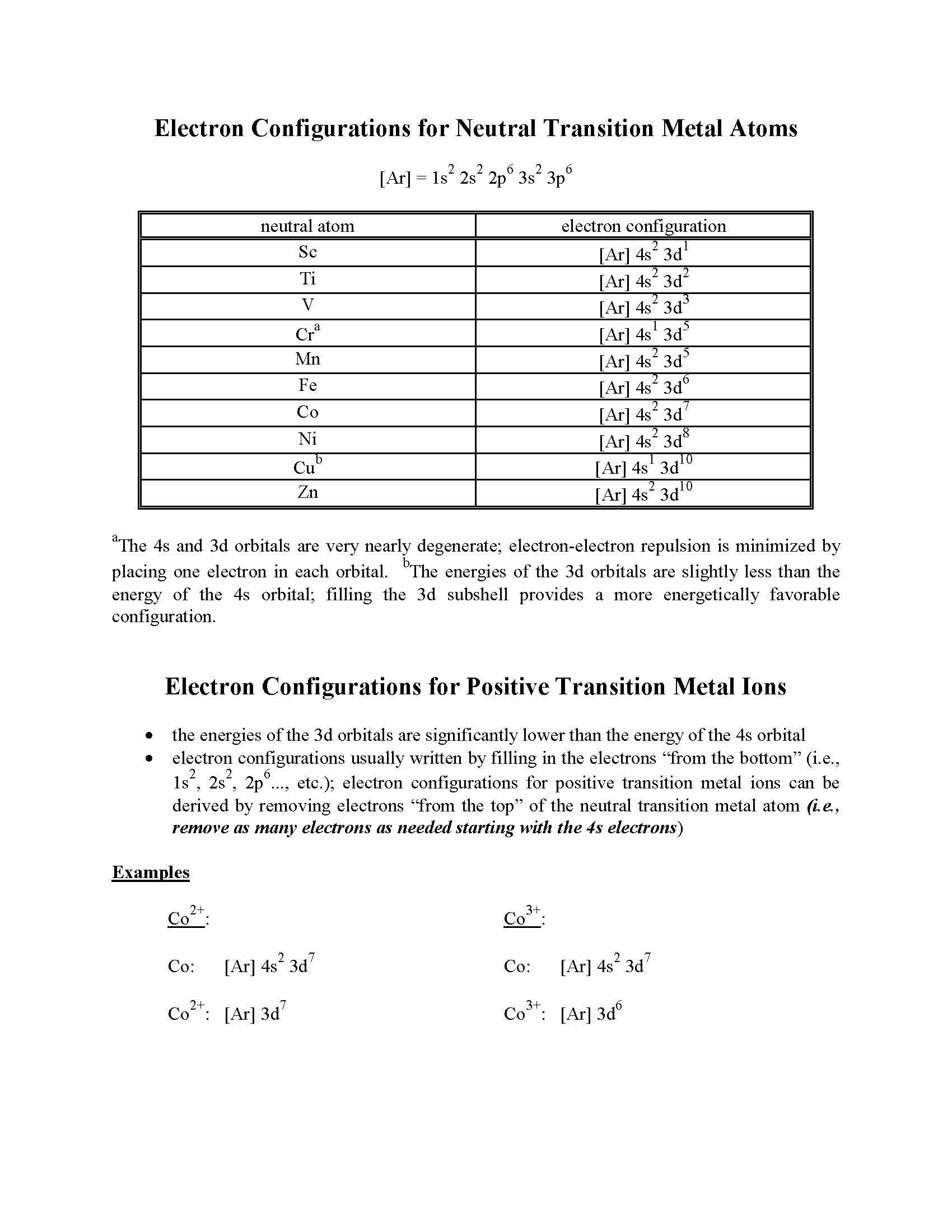 Introduction To Chemistry I