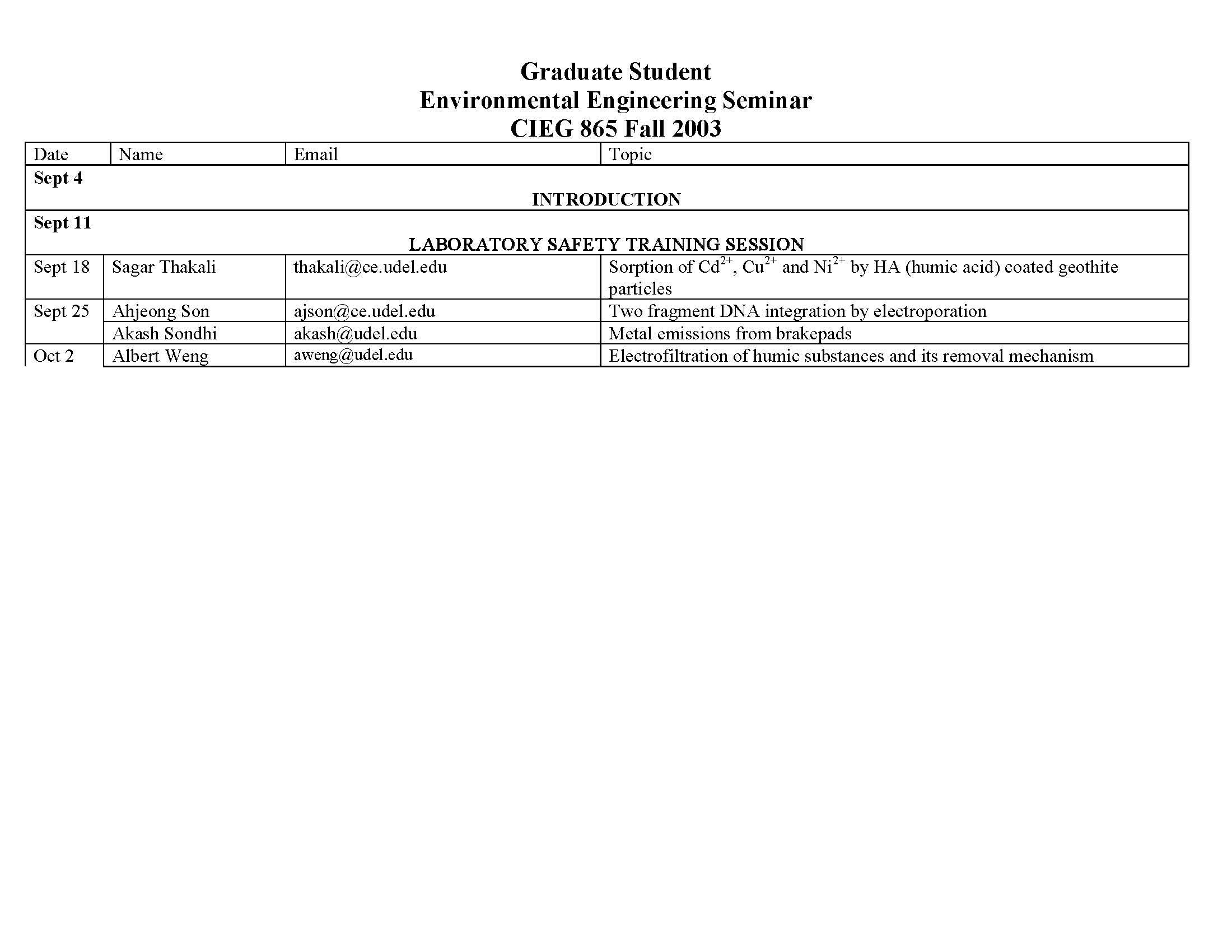 CivilEngineeringSeminarCIVILENGINEERINGSTRUCTURES