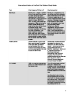 Midterm Study Guide