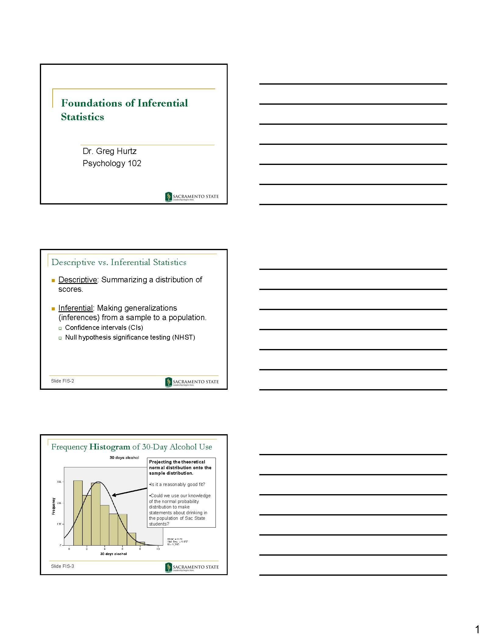 Fndtns Psych Research II