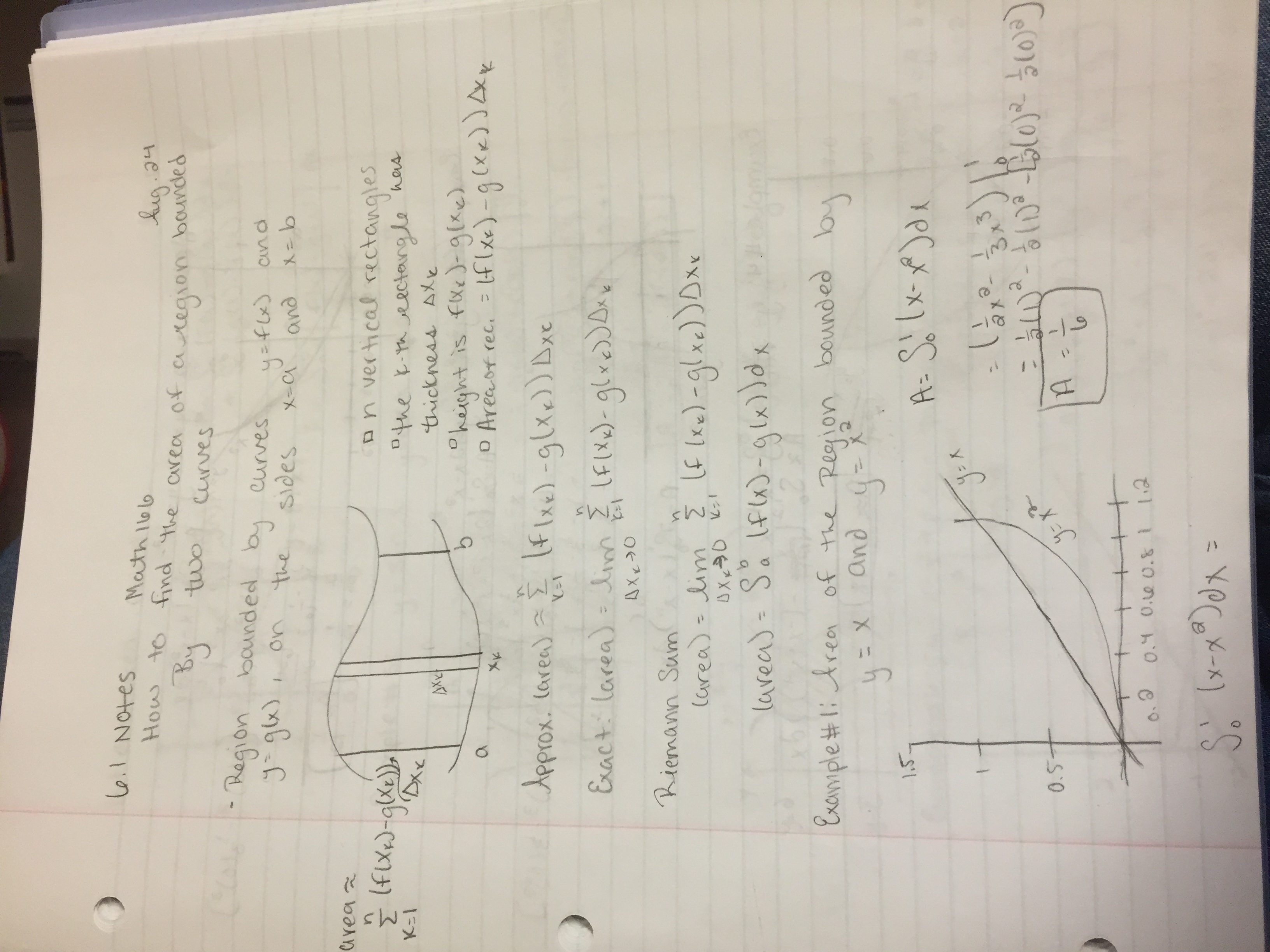 6.1: Area Between Curves