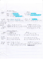 Hearsay and Conjecture Guide for Exam One
