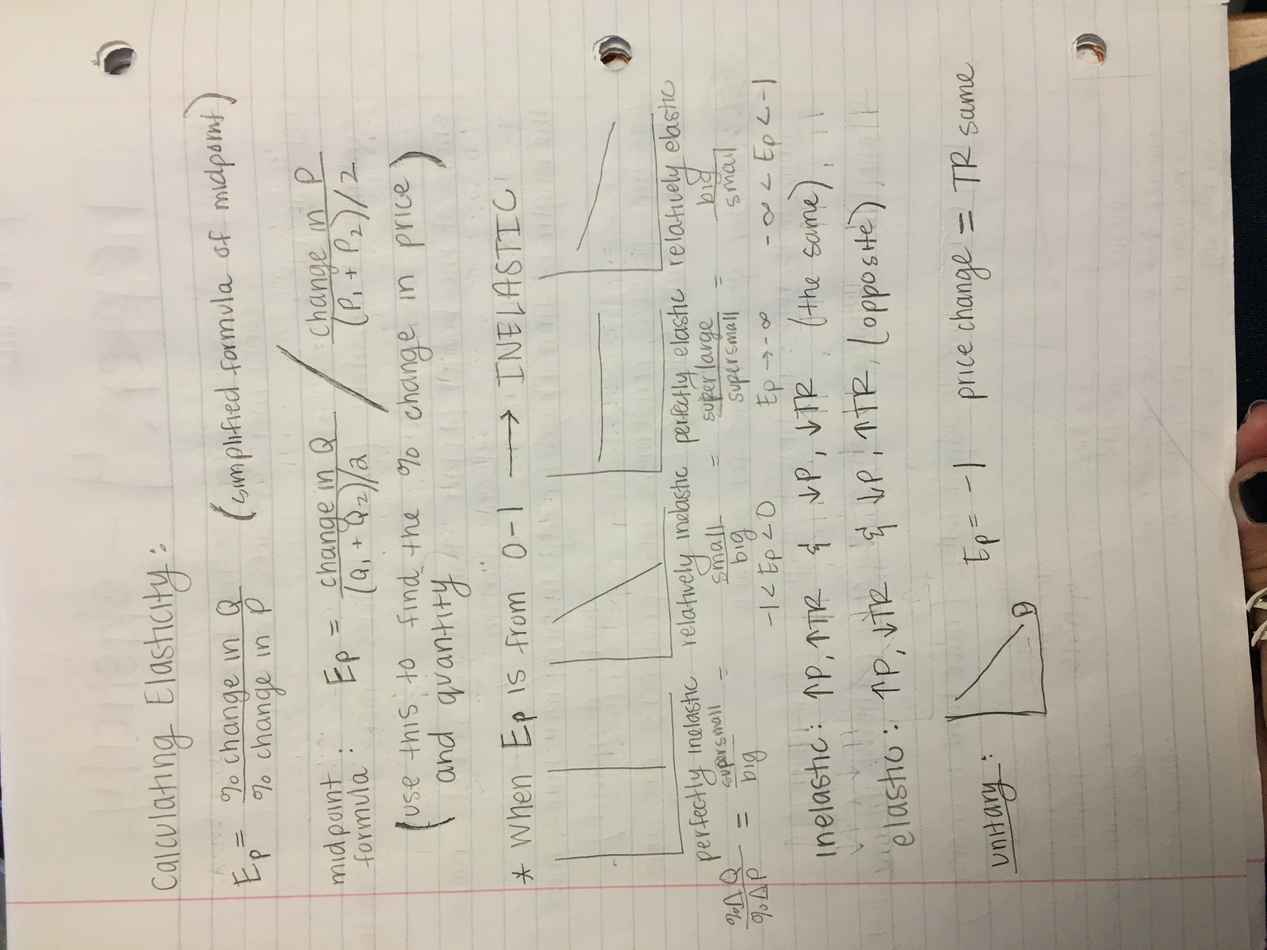 Chapter 4 Notes Econ