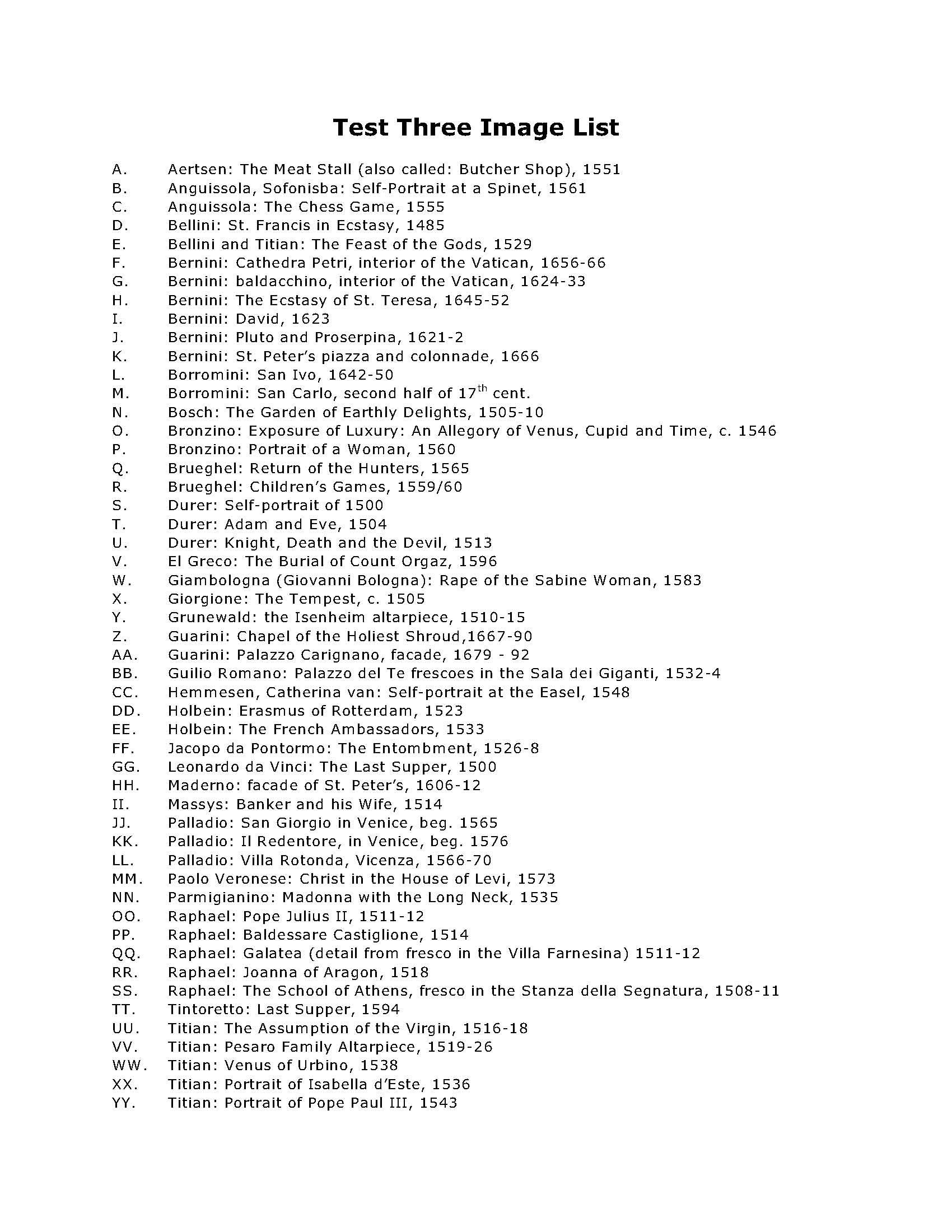 Art History Survey Renaissance to Contemporary
