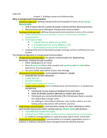 Interpersonal Communication: Chapter 2