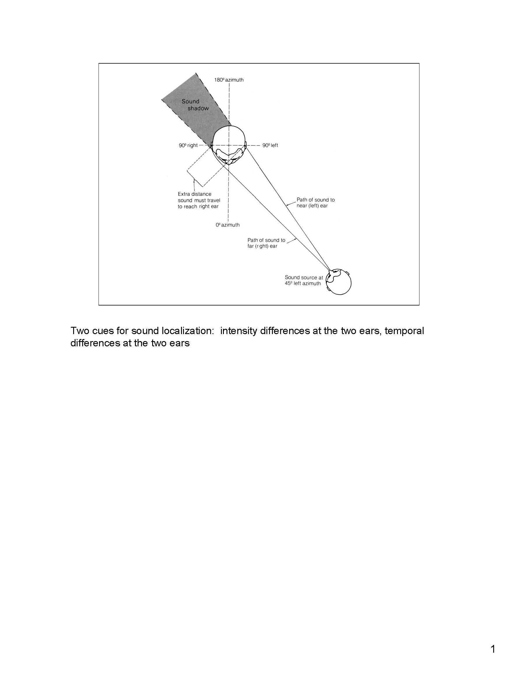 CATEGORIES AND CONCEPTS
