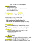 MARK 4322 Midterm Review
