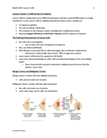 Cancer Cells, The Cell Membrane