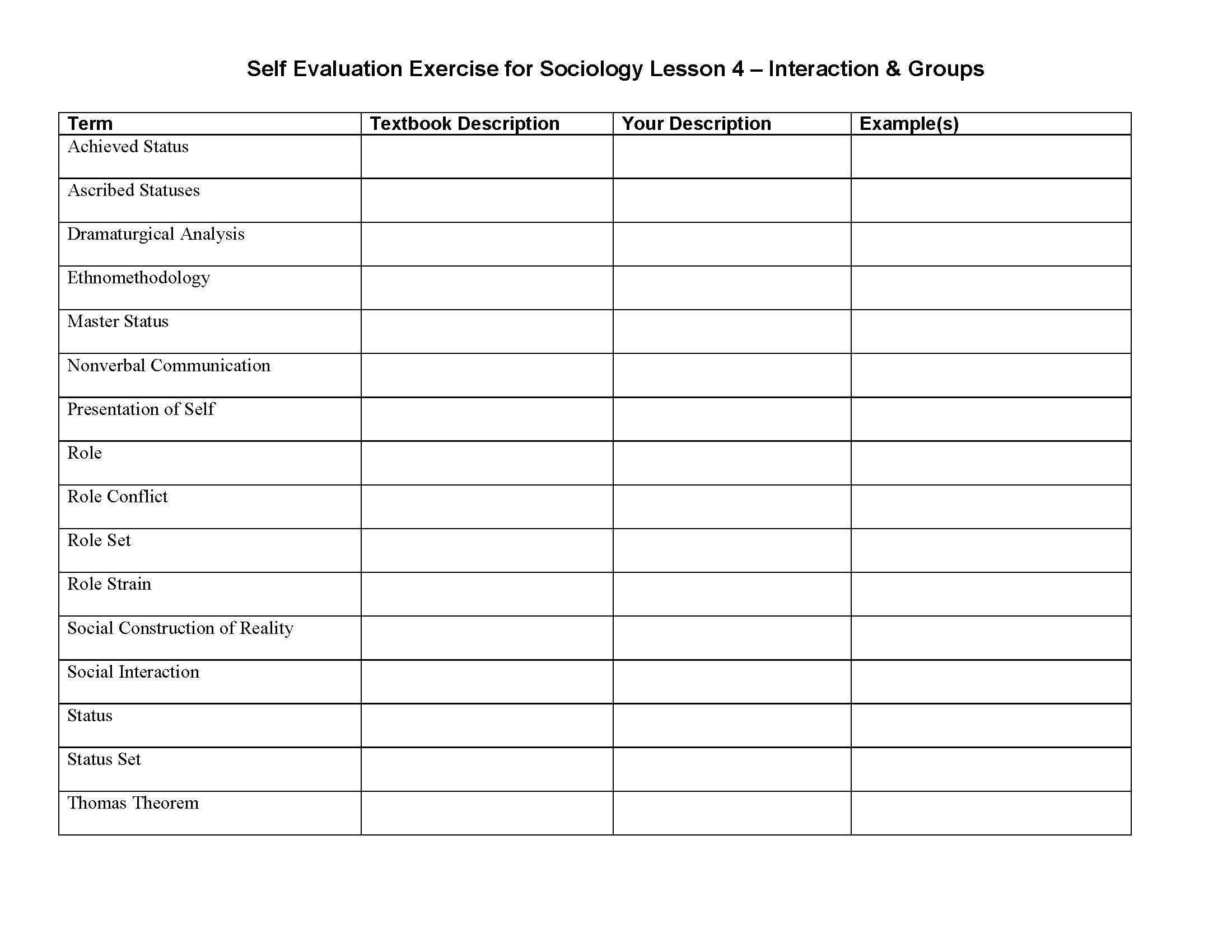 Introduction to Sociology