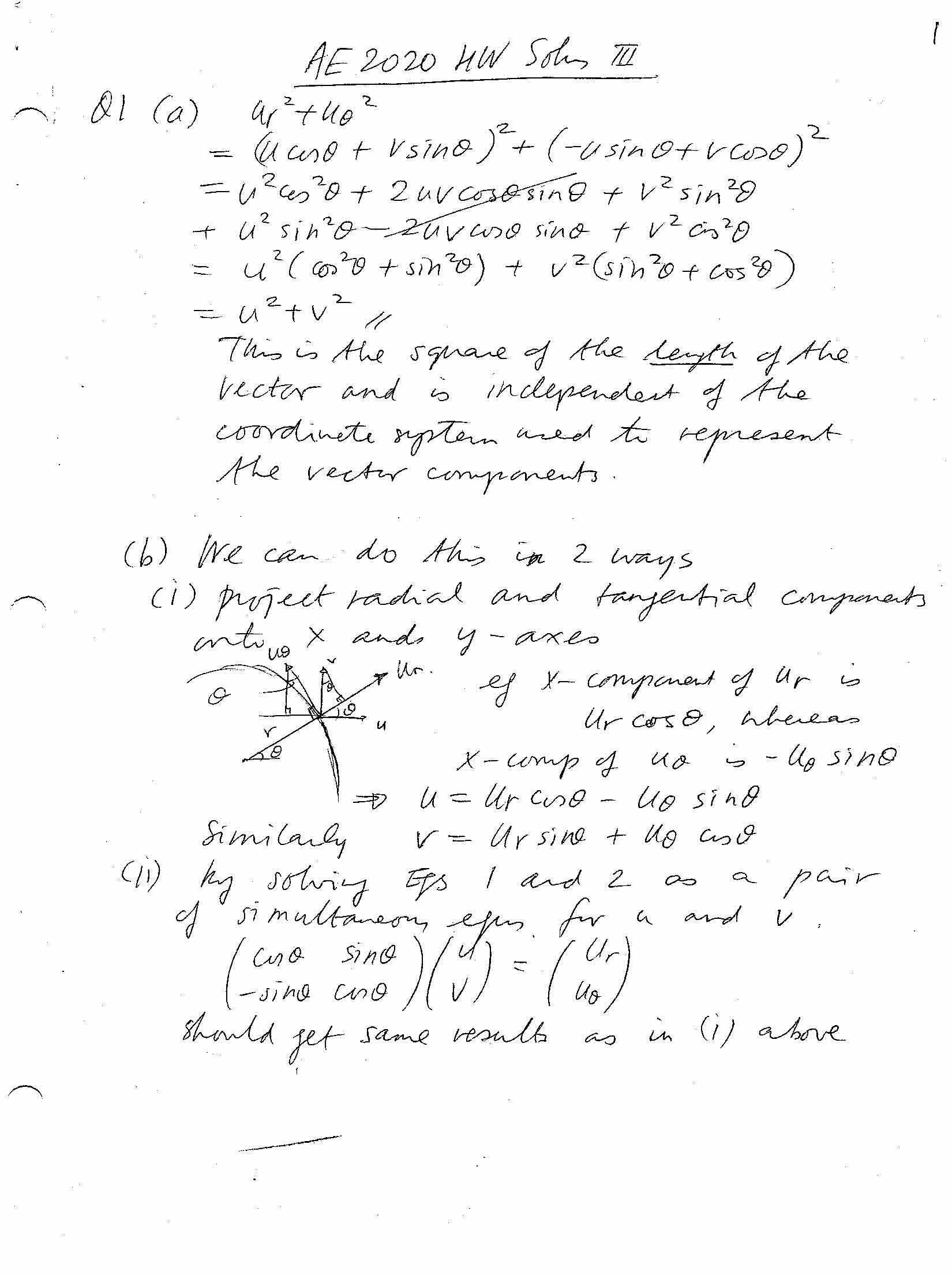 Low Speed Aerodynamics