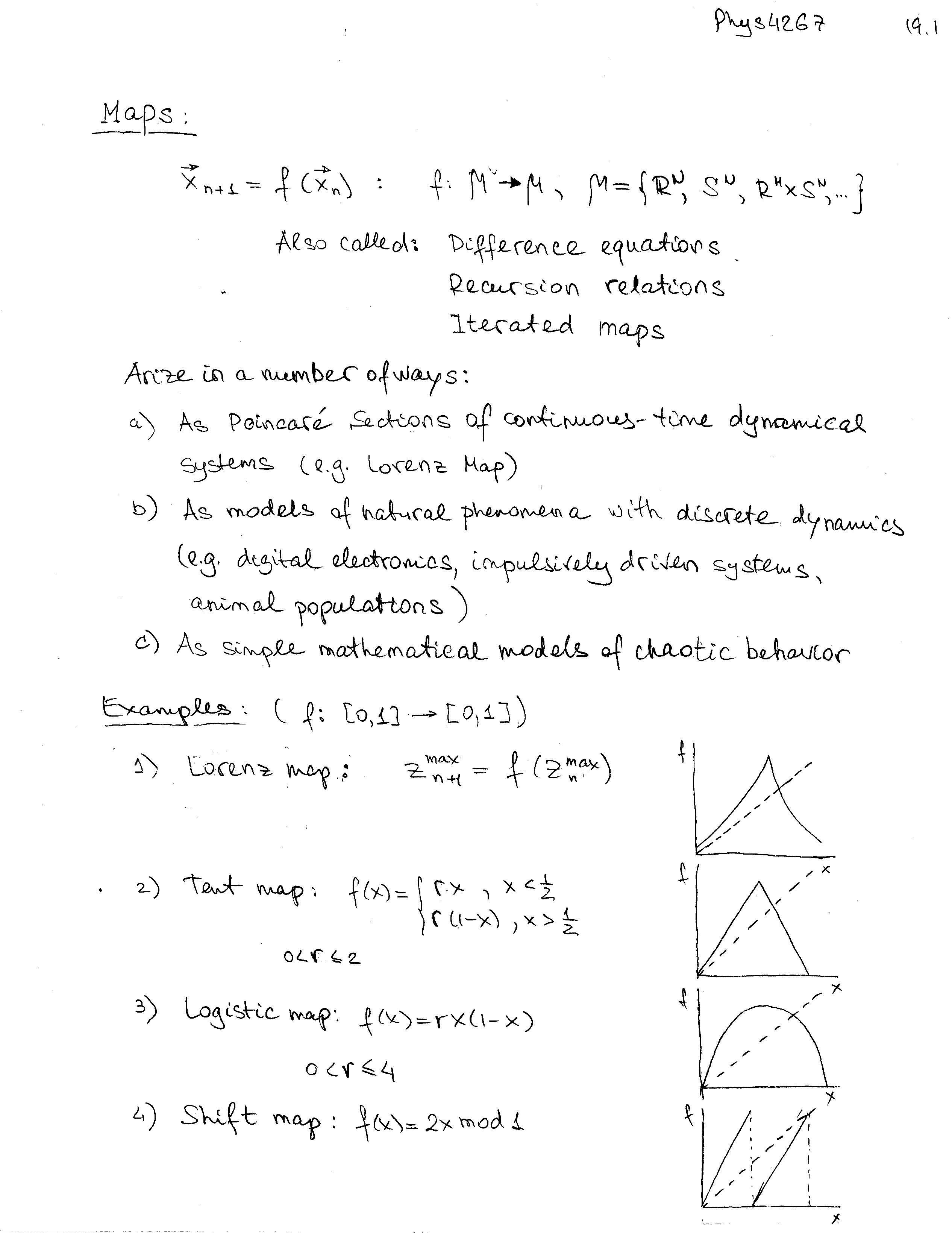Nonlinear Dynamics&Chaos