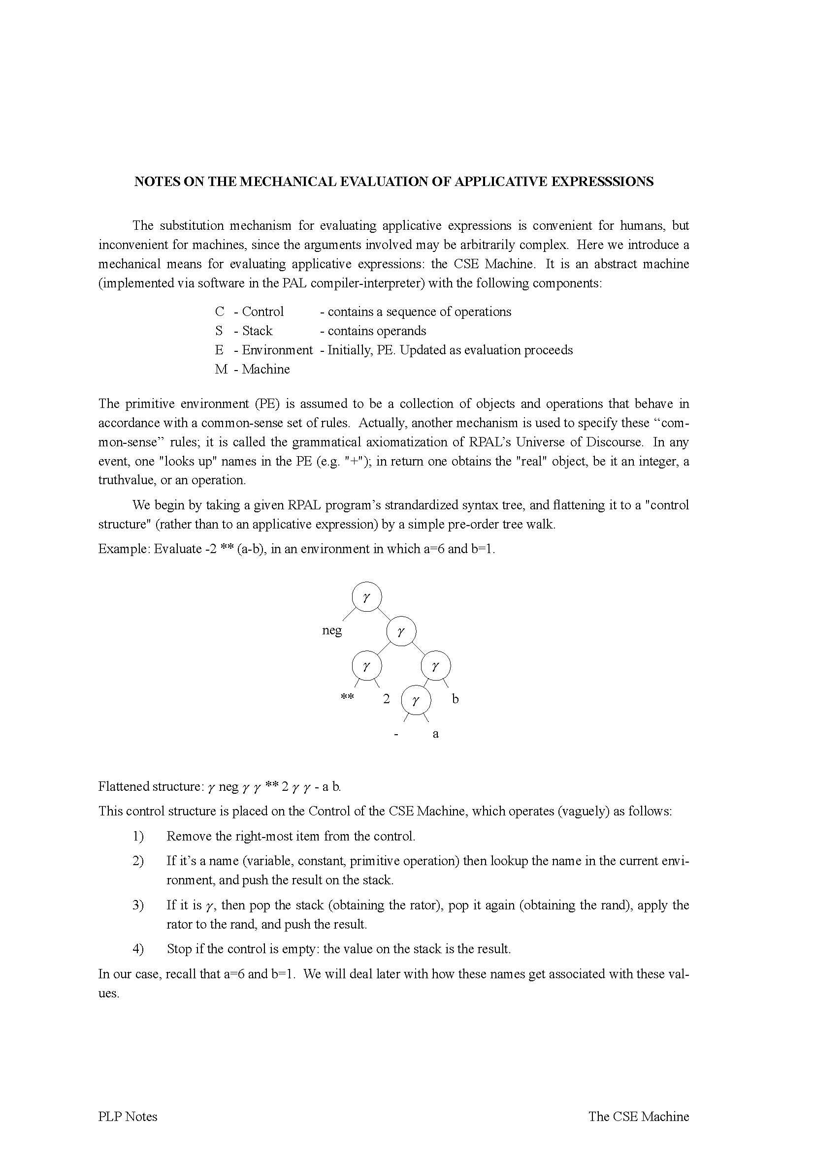 PROGRAM LANGUAGE PRIN