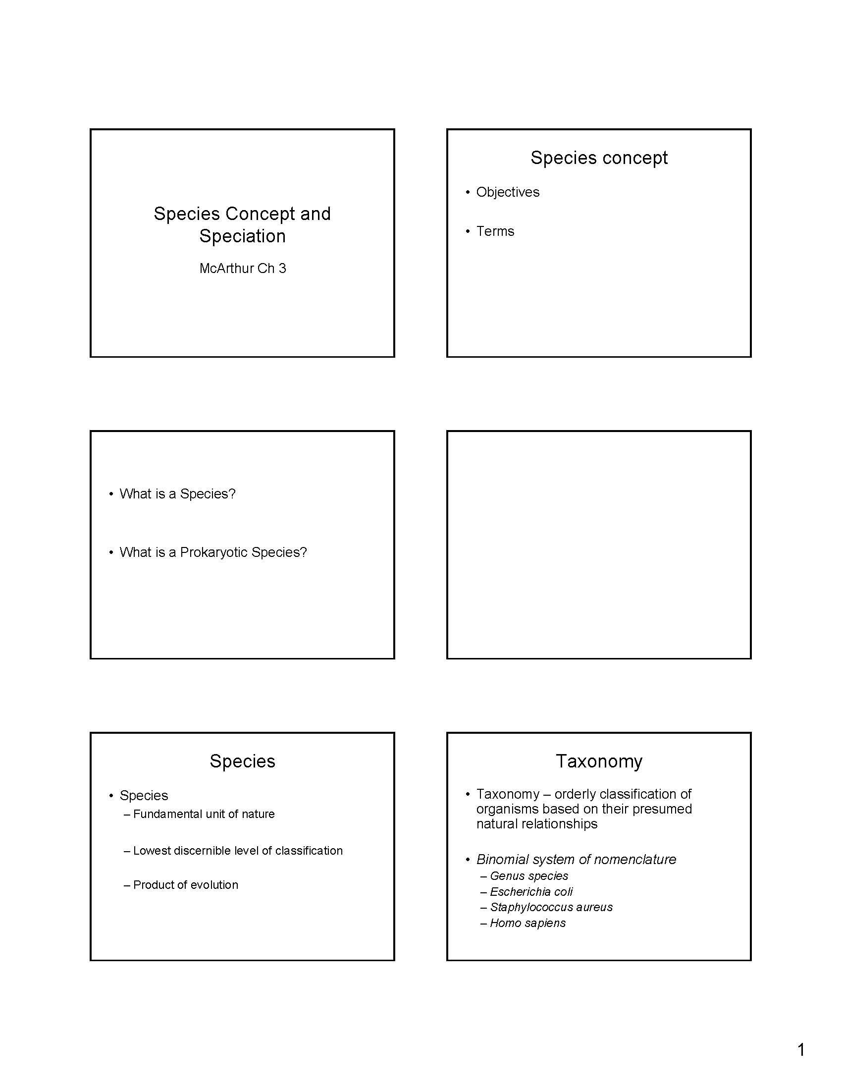 LS Intro to Microbiology