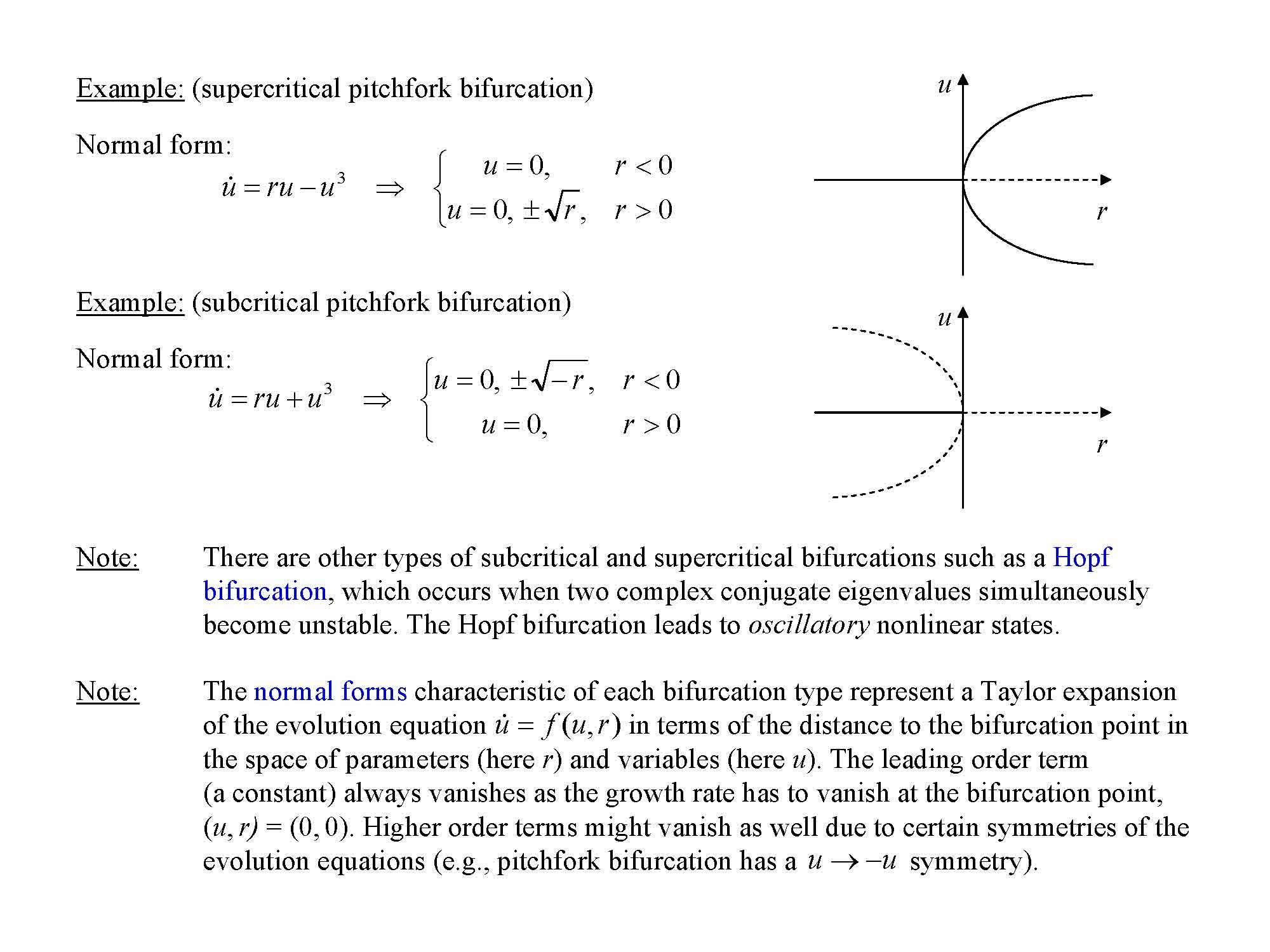 Nonlinear Dynamics