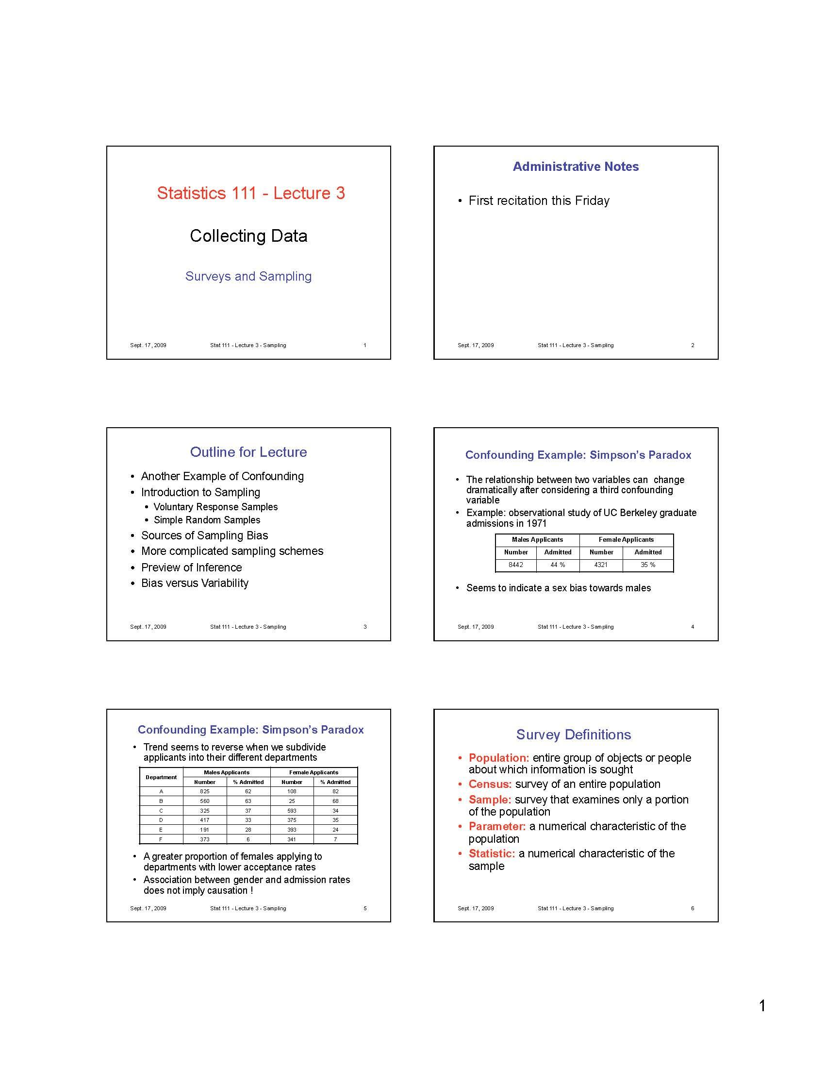 INTRODUCTORYSTATISTICS