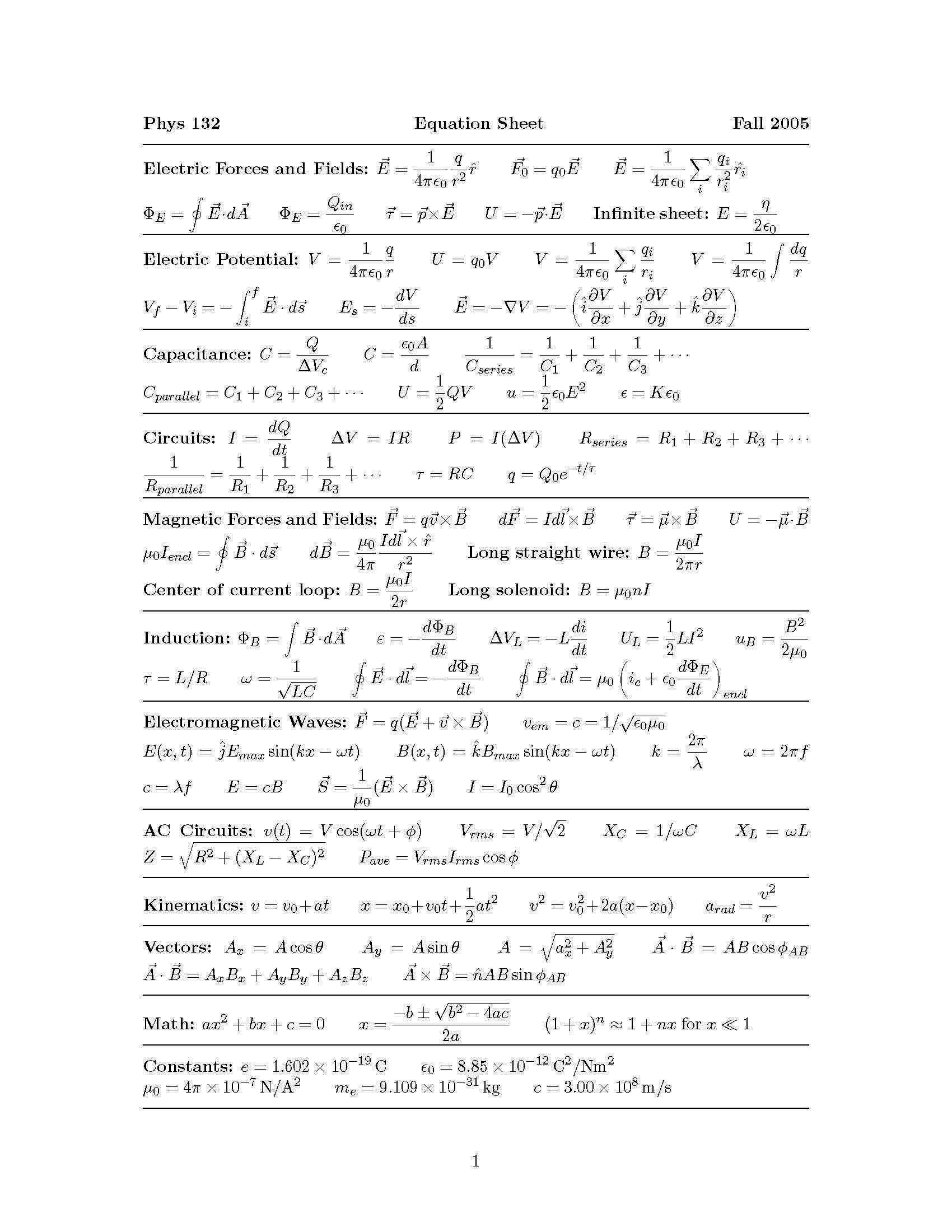 Electricity&Magnetism