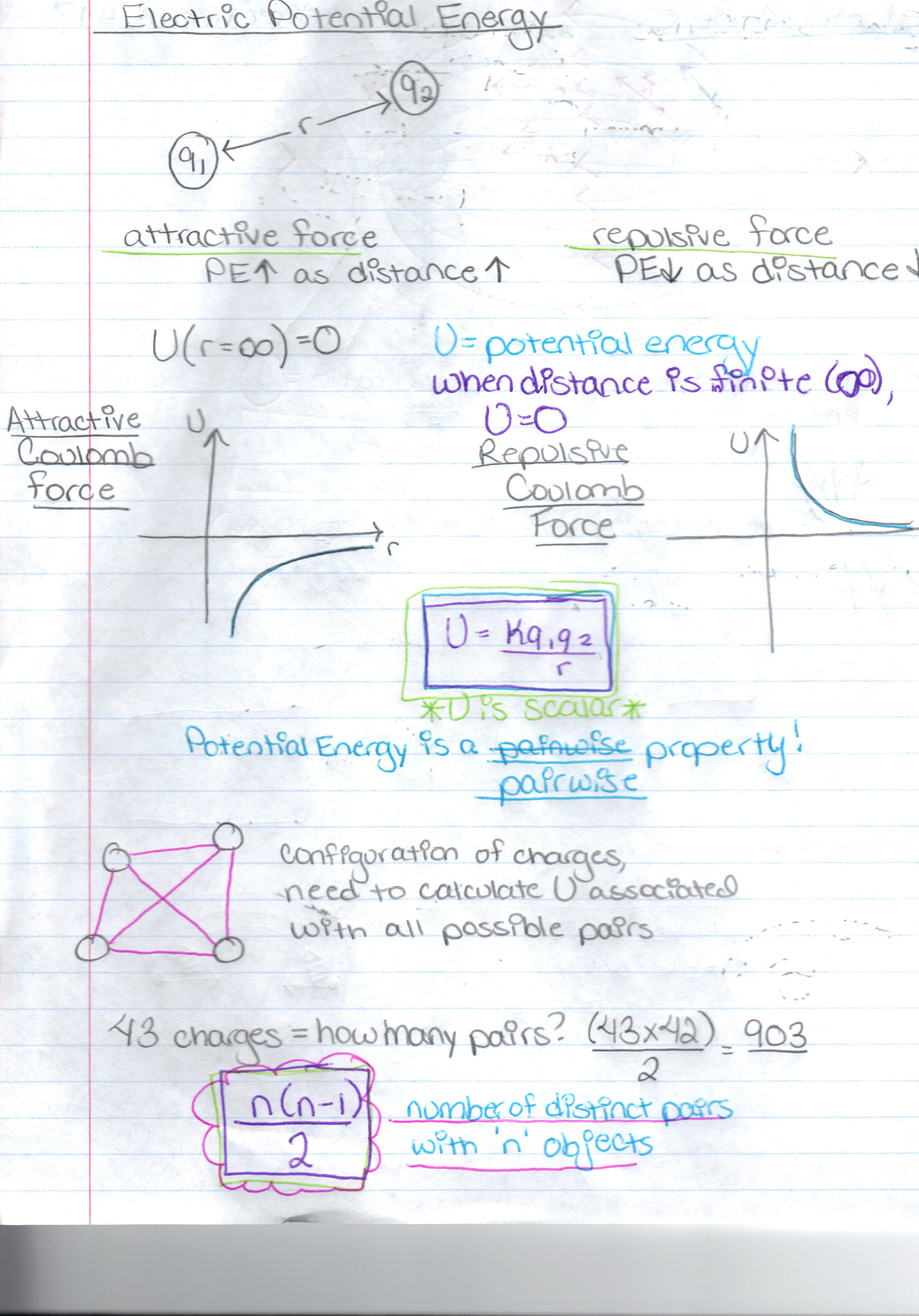 Unit 4: Electric Potential Energy, Electric Potential, Equipotential Surface