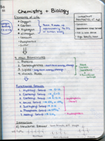 General Biology 1 Notes