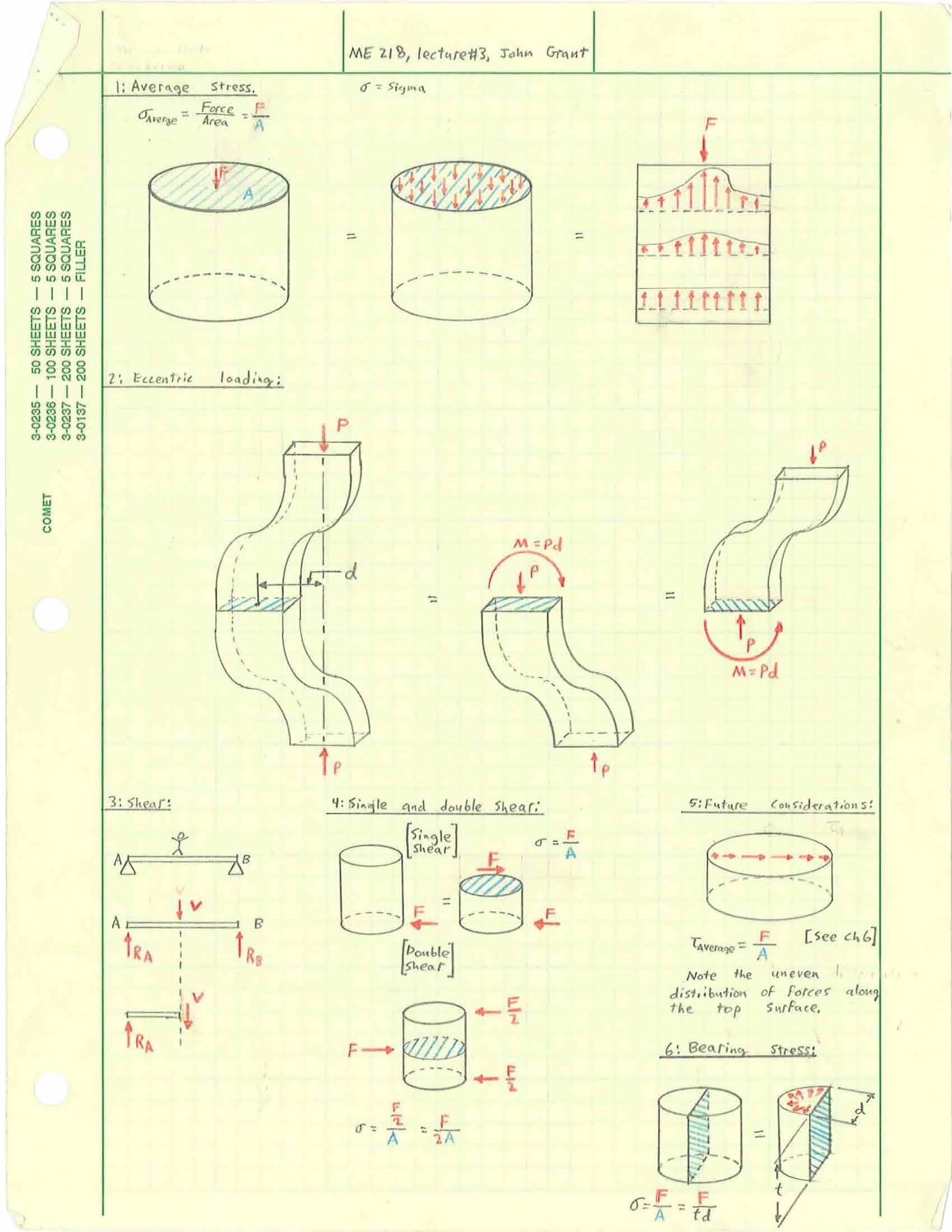 StrengthofMaterialsI