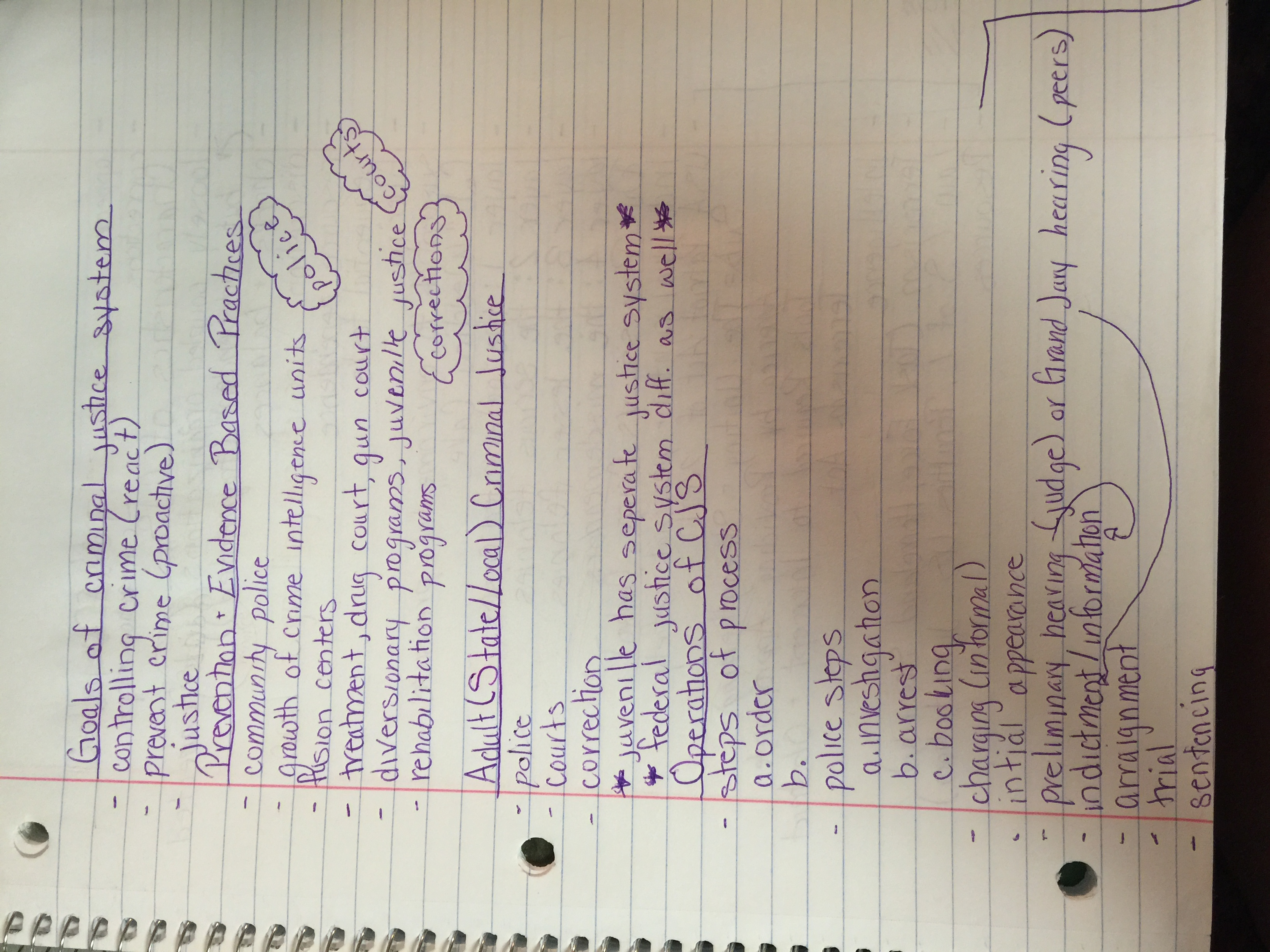 Week 1 Lecture Notes