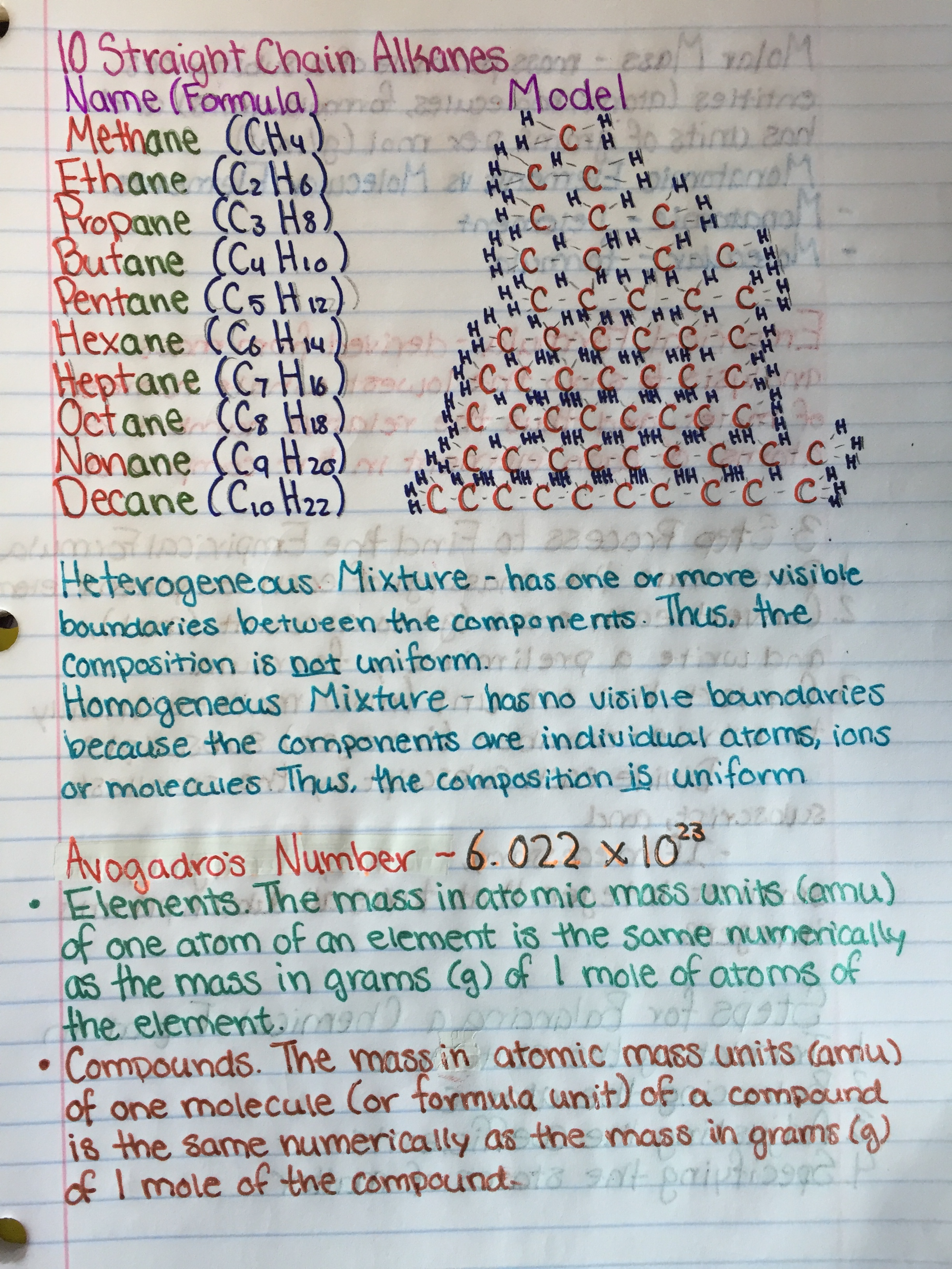 Notes for the Midterm