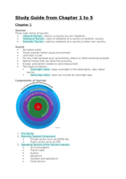 Chapter 1 to 5 Hospitality and Tourism Management