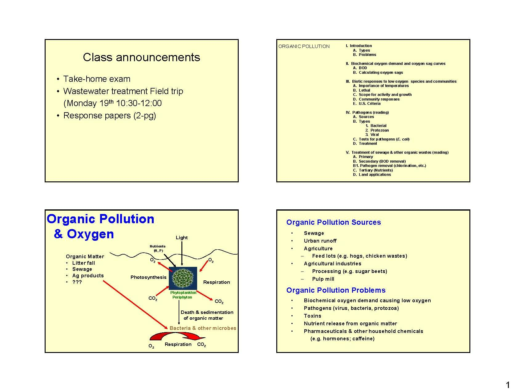 Water Quality and Pollution