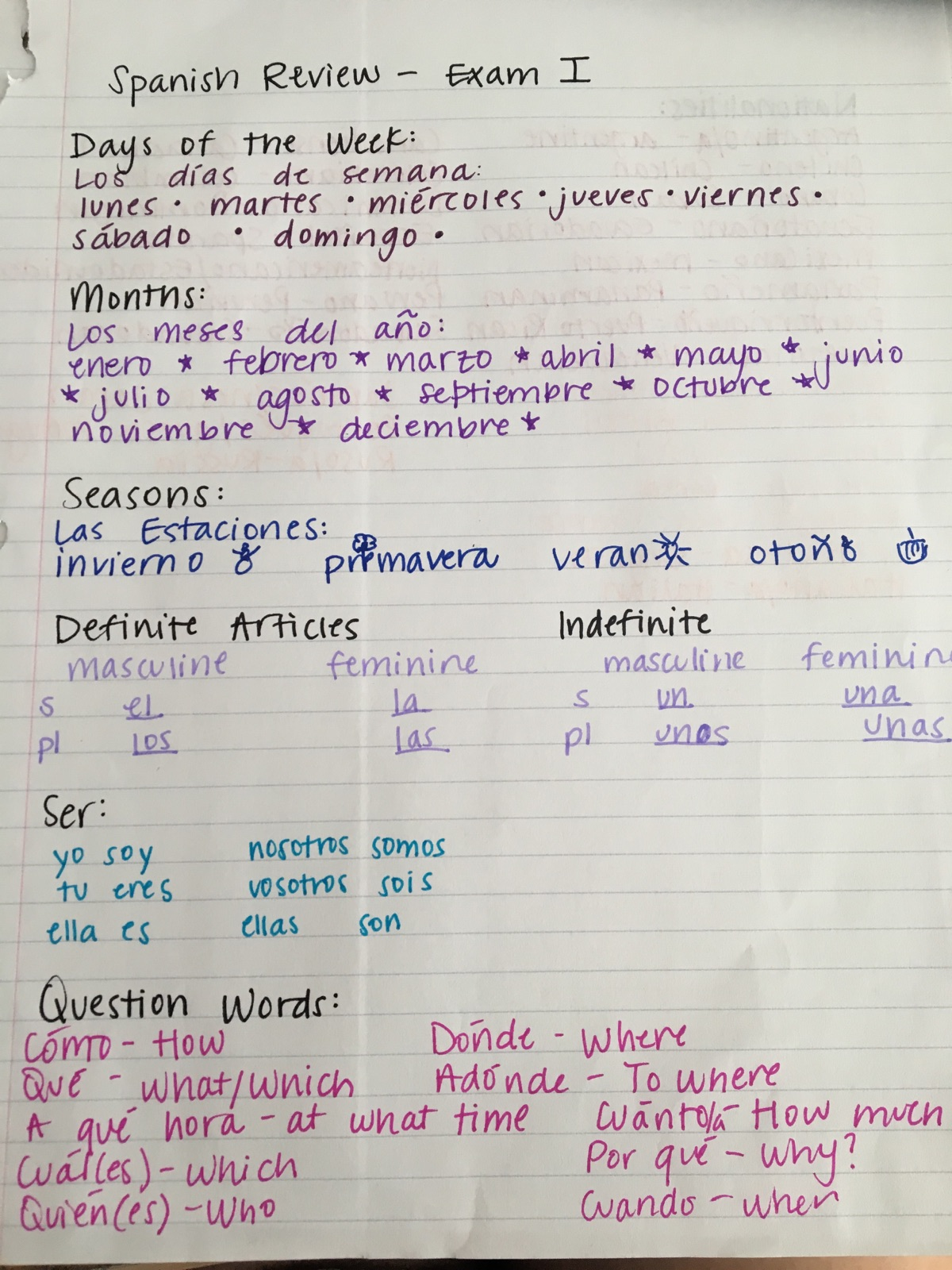 SPANISH EXAM 1 STUDY GUIDE