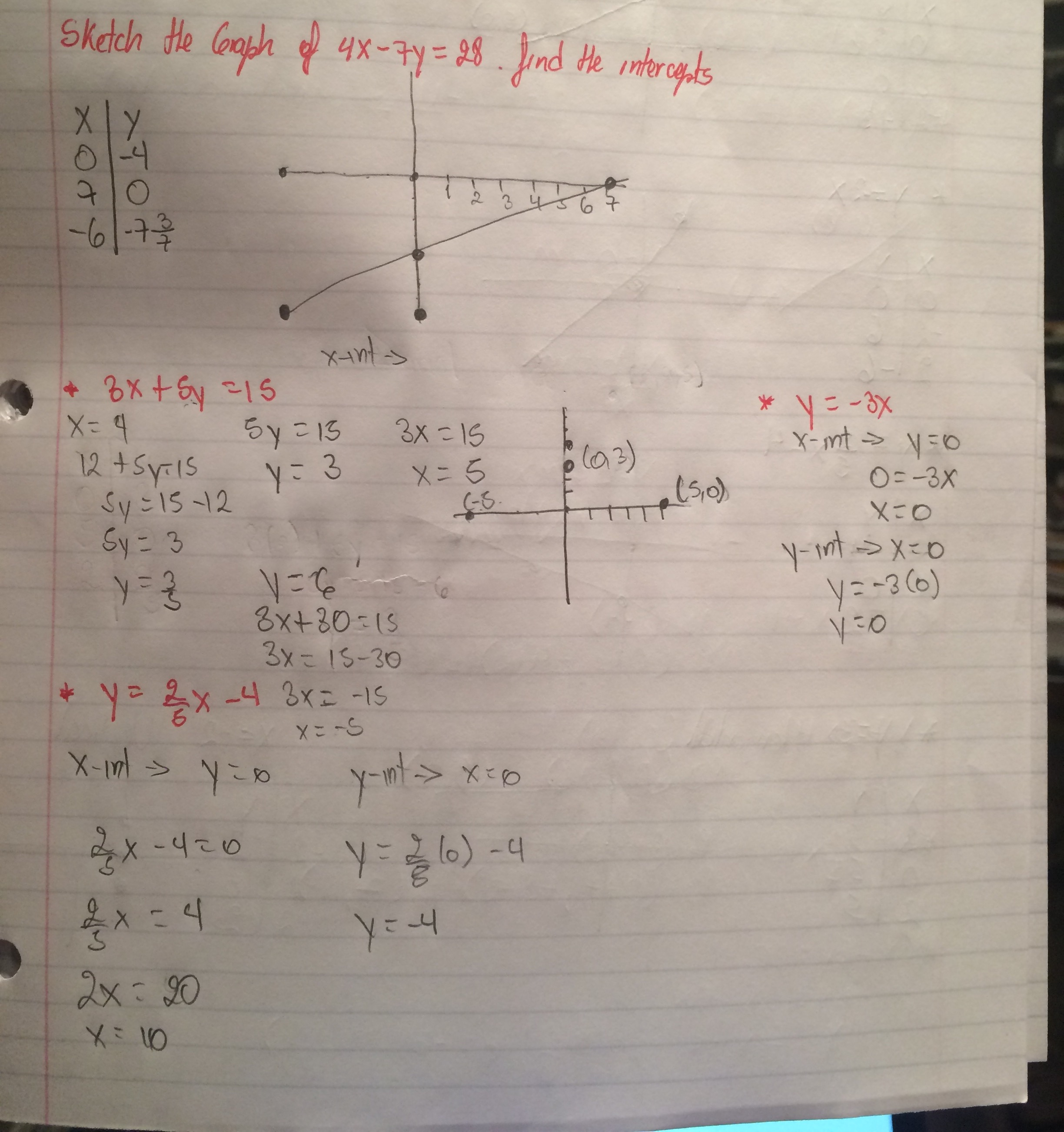 Week 1 and 2 Notes