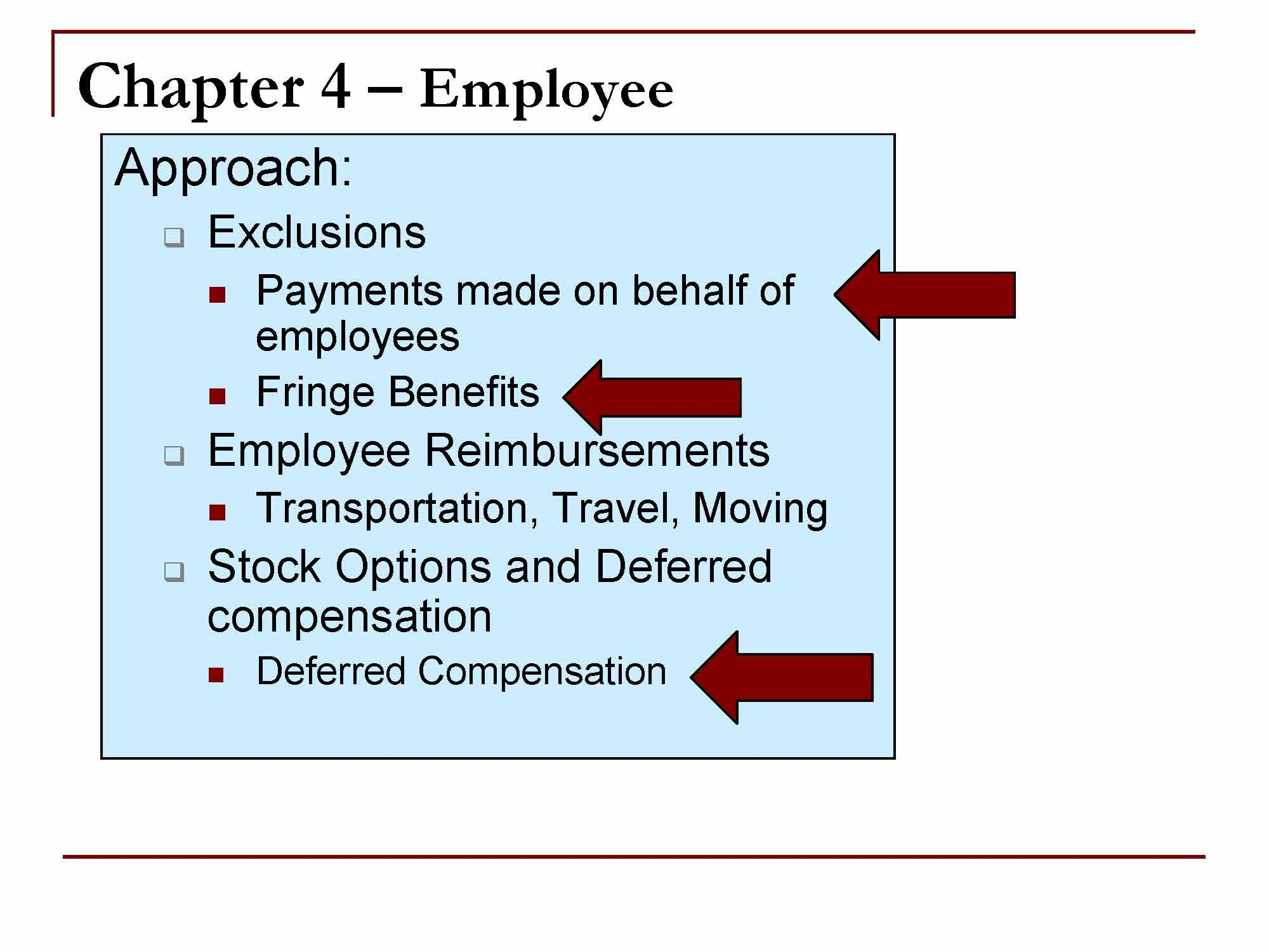 Intro Federal Taxation