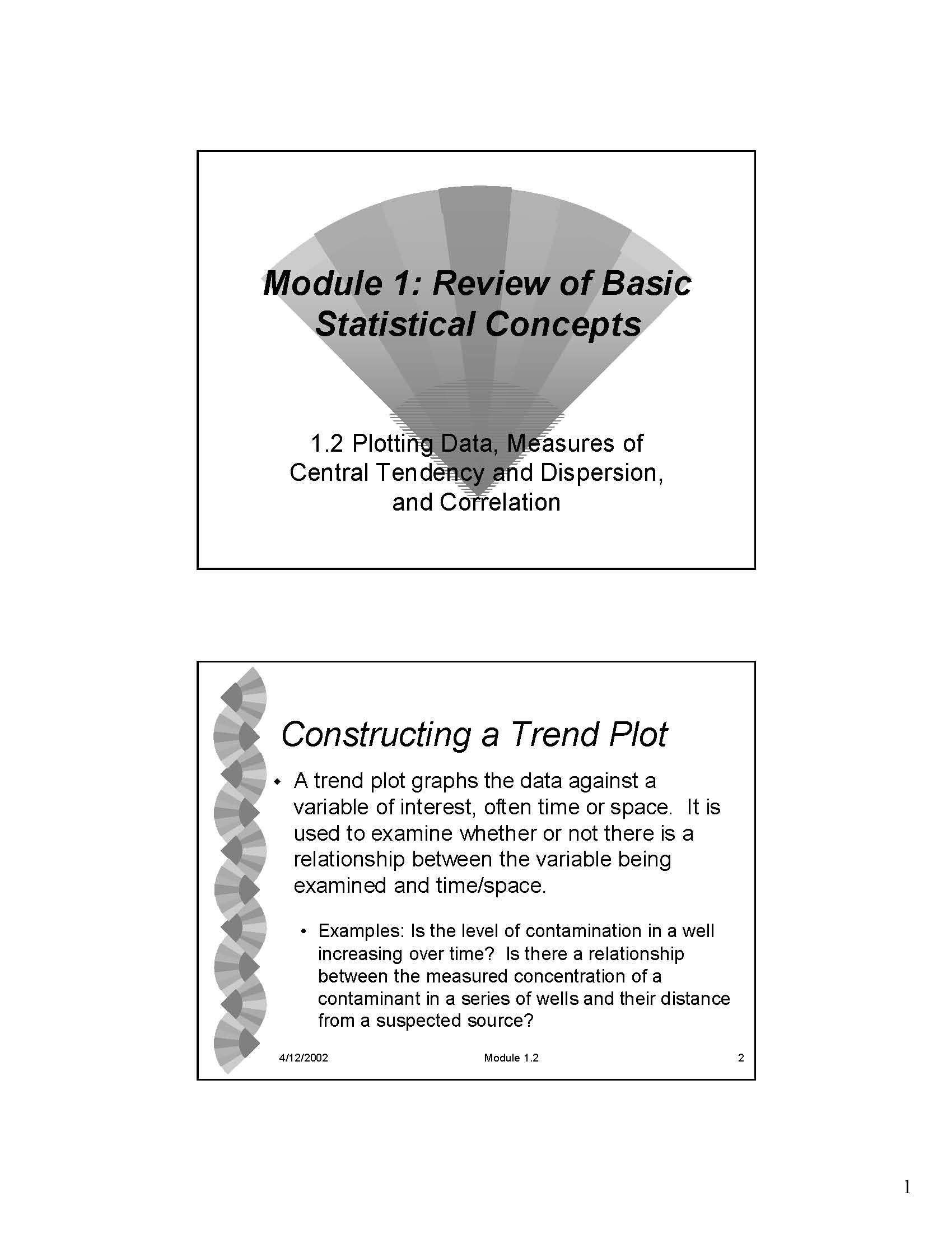 Sampling and Analysis of Environmental Contaminants