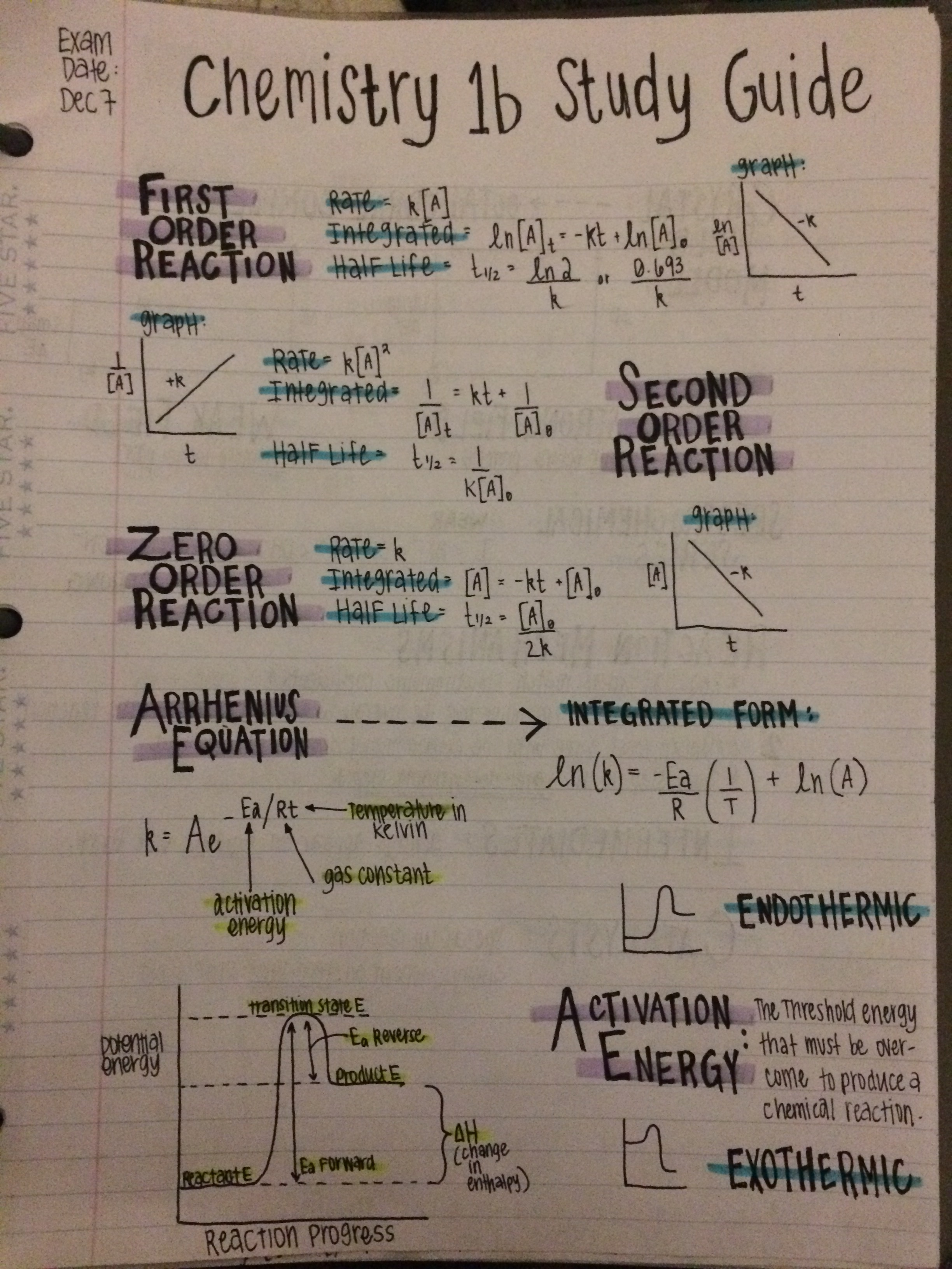 Chem 1B- Bogomolni Final Exam Study Guide